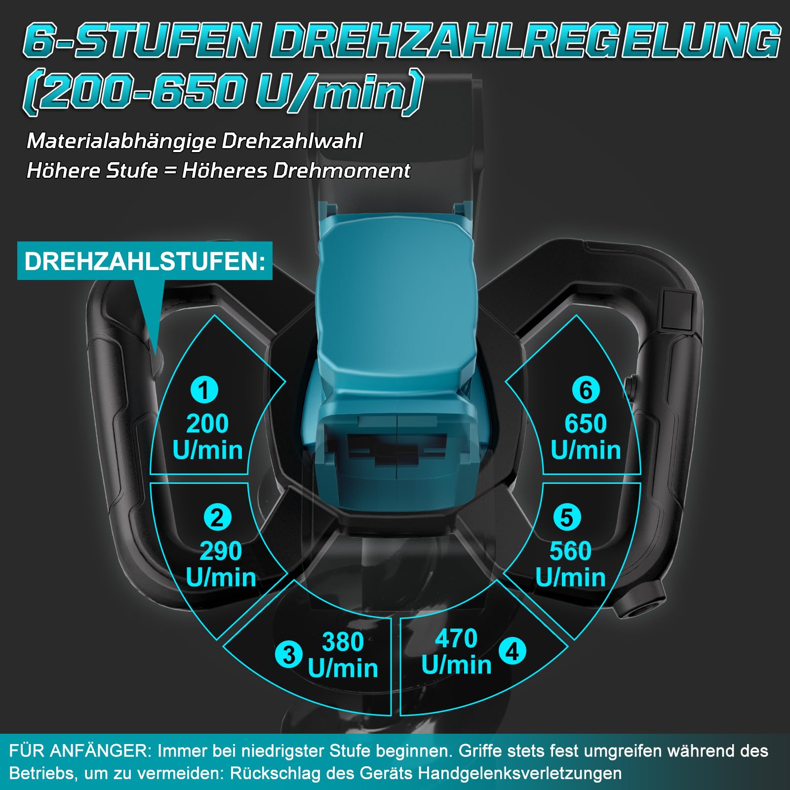 Akku Erdbohrer Eisbohrer für Makita 18V Akku, Ohne Akku, Ohne Bohrer | 1200W Bürstenloser Motor, Professional Erdlochbohrer für Gartenbau/Pfahlsetzung, Kompatibel mit Ø 4cm bis Ø 30cm Bohrer