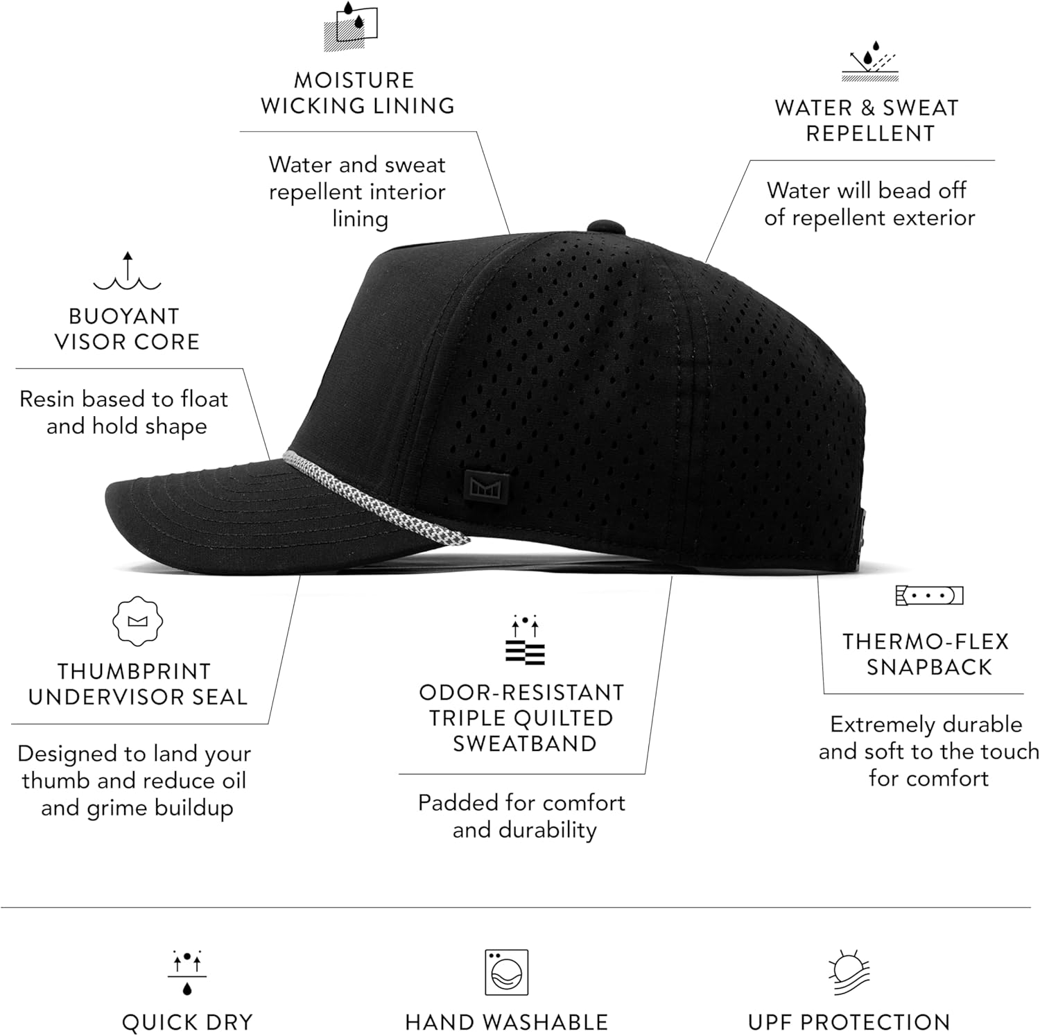 melin Odysea Rope Bulls Icon Hydro, Trucker & Rope Hat, Performance Hat for Men & Women, Water-Resistant Fitted Baseball Cap - Image 2