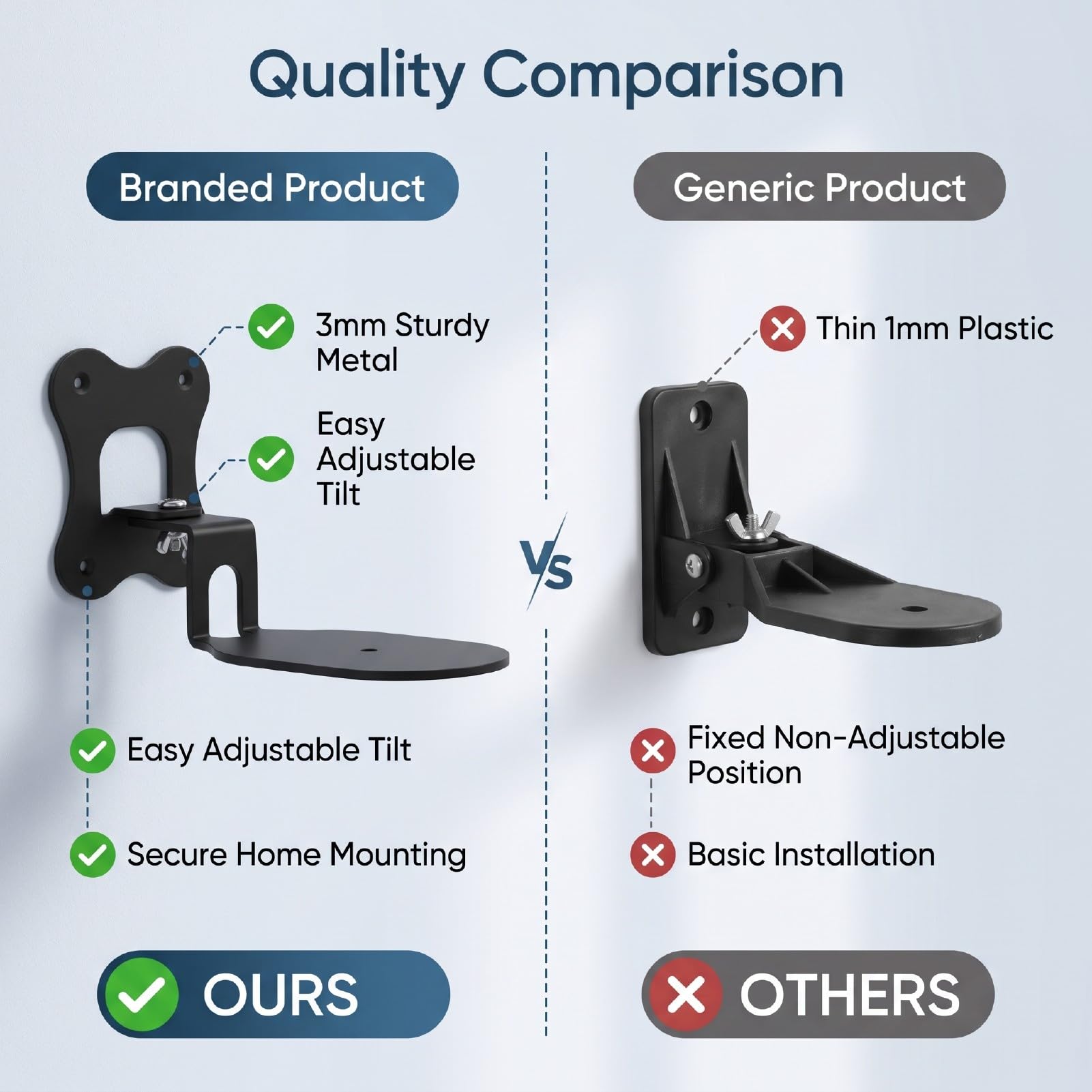 Supporto da Parete per Altoparlante Wireless, Staffa da Montaggio, | Staffa in Metallo 3 Mm, Salvaspazio, Angolo Regolabile, Viti Incluse, Base Stabile, Adatta Alla Casa