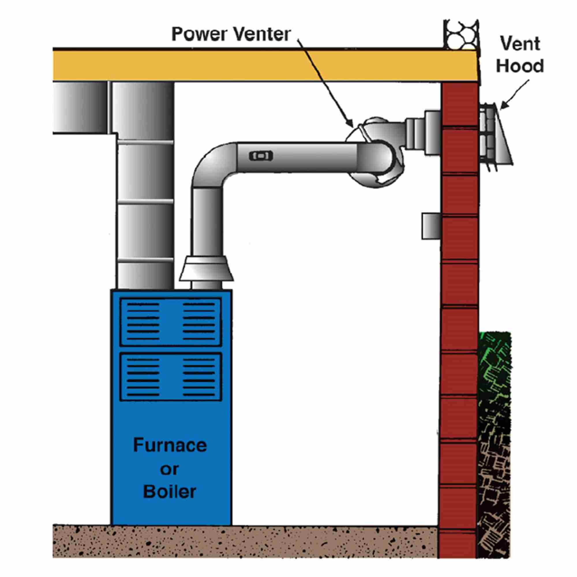 York Product S1-03200176001