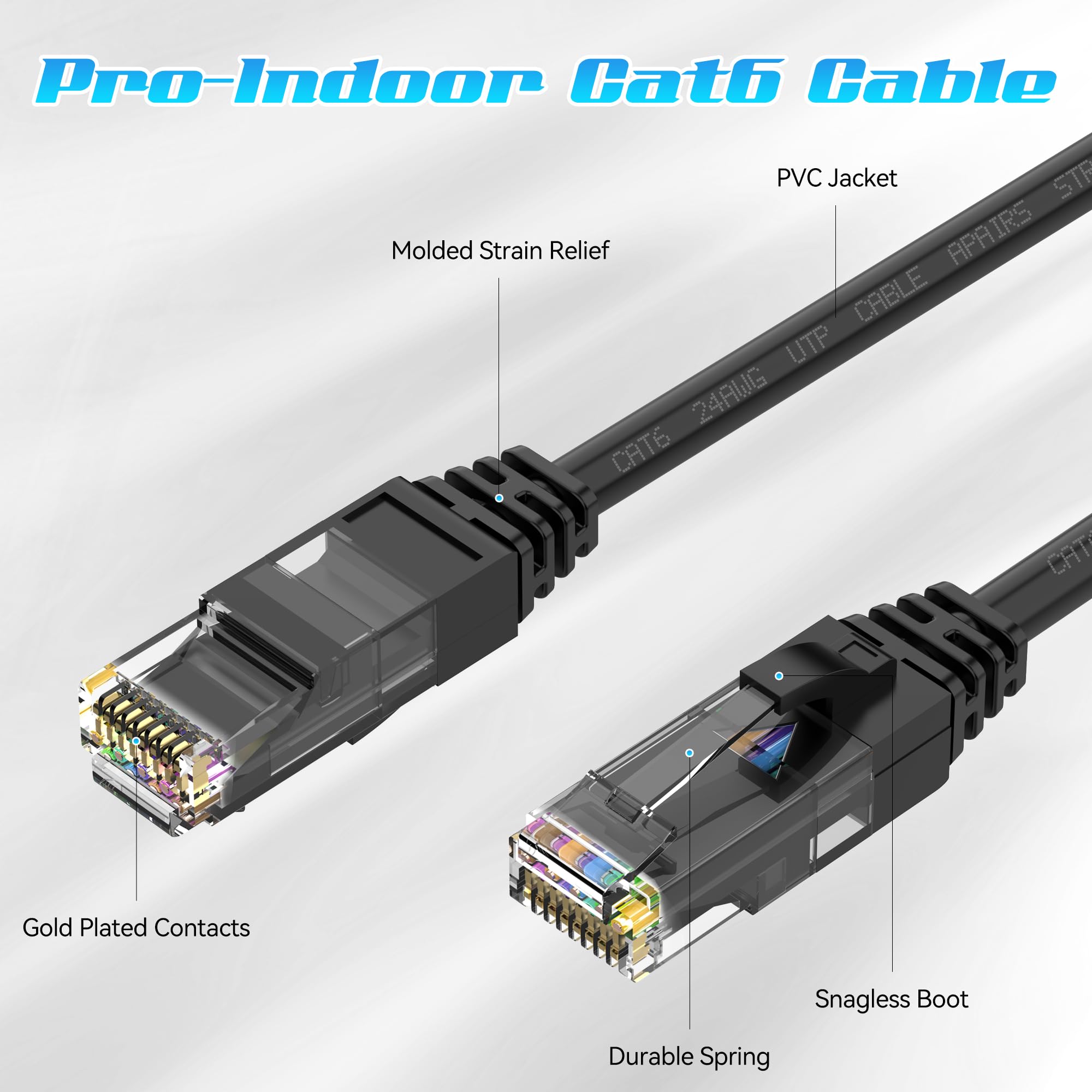 Câble Ethernet Cat6 de 60 m, câble de raccordement Cat6, câble réseau UTP, intérieur et extérieur, PoE, 24 AWG CCA, compatible avec PC, ordinateur portable, routeur, commutateur, serveur, avec 25