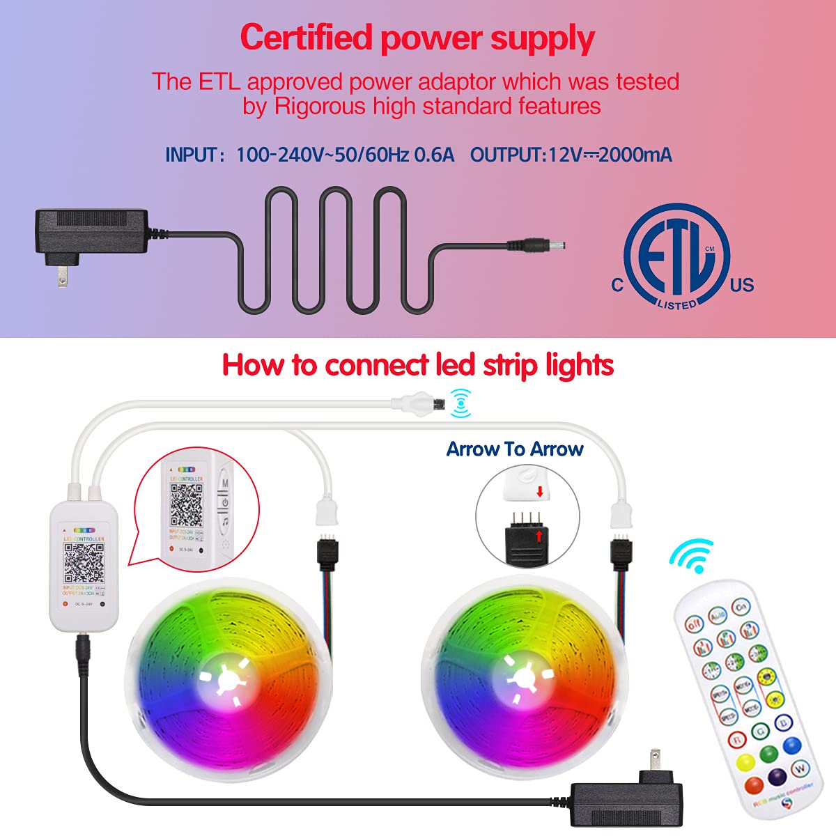 Nastro Led Blutooth Striscia Led 5050 RGB Luce Led Dimmerabile con Telecomando Nastro Autoadesivo Ghirlanda Luminosa Controllata da APP Smartphone Sincronizzare con Battita Musica (15M)