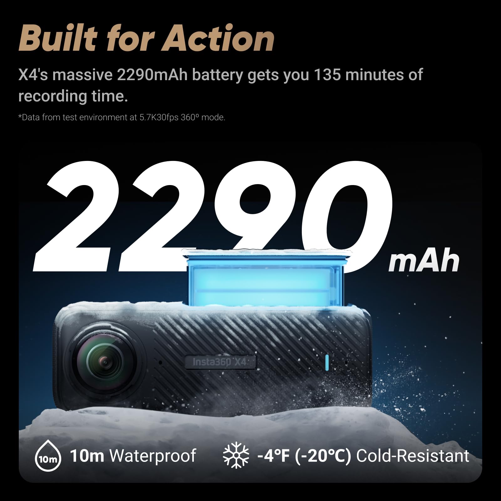 Insta360 X4 Standard Bundle - Waterproof 8K 360 Action Camera, 4K Wide-Angle Video, Invisible Selfie Stick Effect, Removable Lens Guards, 135 Min Battery Life, AI Editing, Stabilization: Peter McKinnon