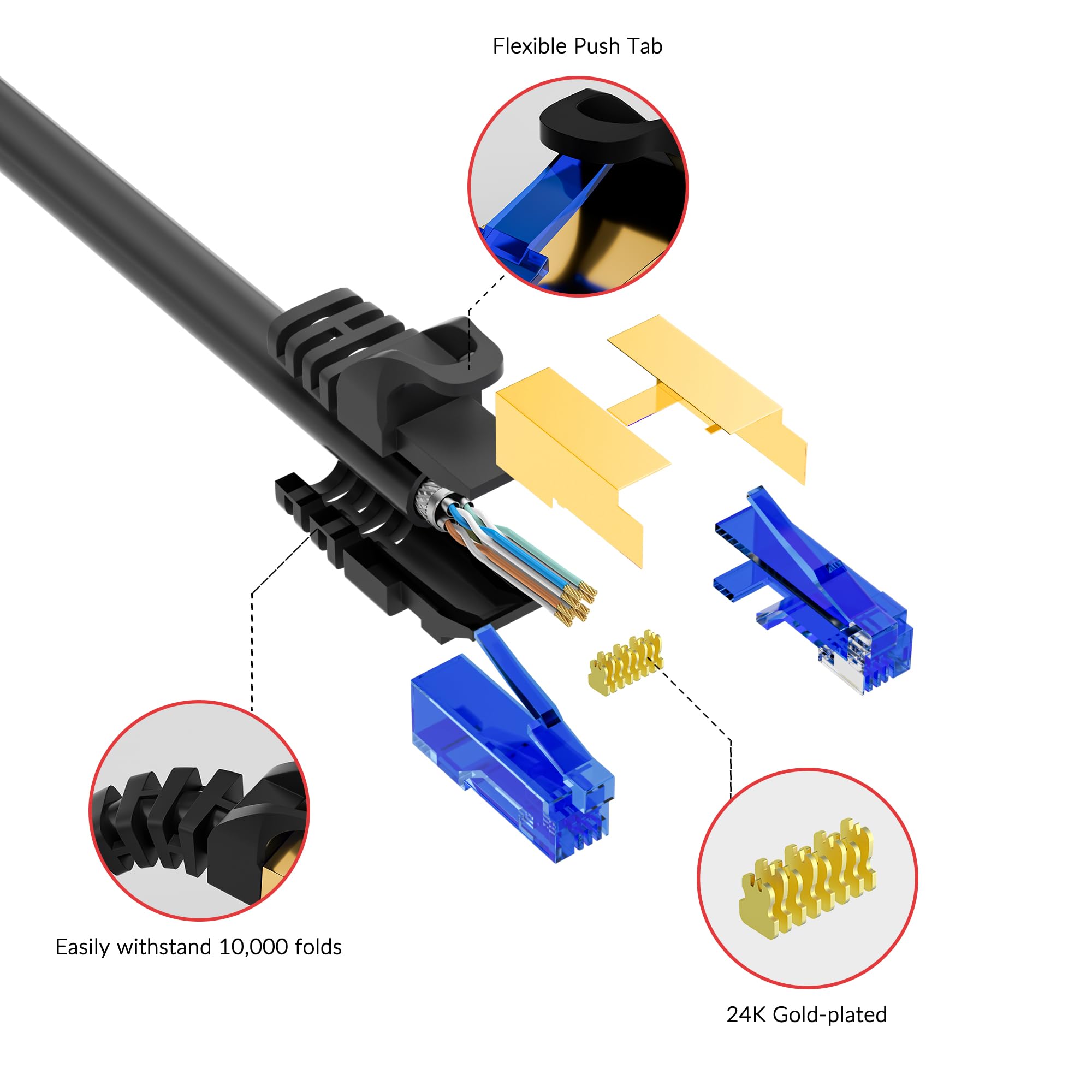 CAT 7 Wodoodporny kabel sieciowy RJ45 Ethernet do użytku zewnętrznego do bezpośredniego zakopania - 10 gigabitowy kabel sieciowy LAN Cat 7 do szybkiego połączenia internetowego-czarny 30M z 15