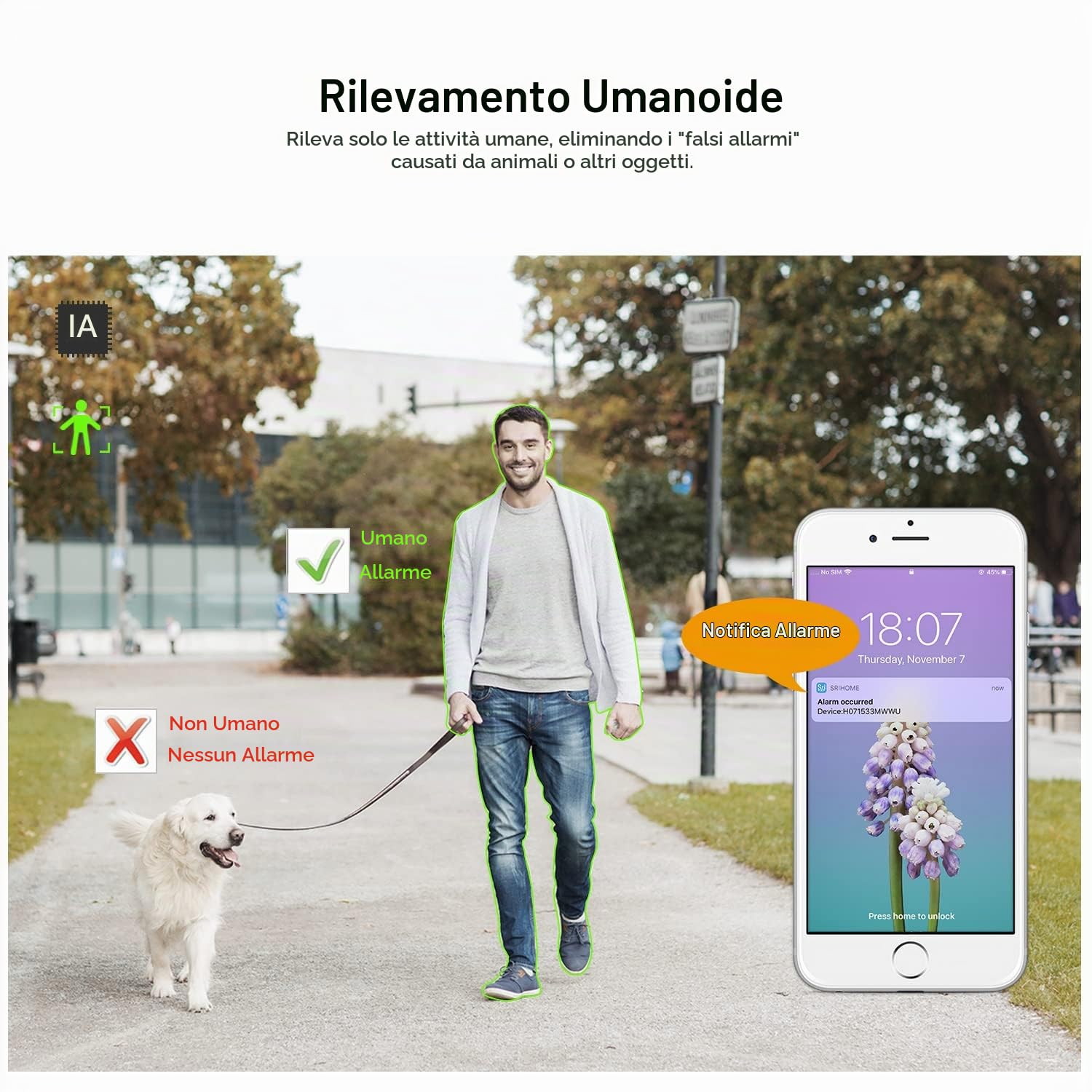 SriHome Telecamera di sorveglianza di sicurezz, Vediocamera 1080P WiFi IP PTZ Camera, Inseguimento automatico del movimento