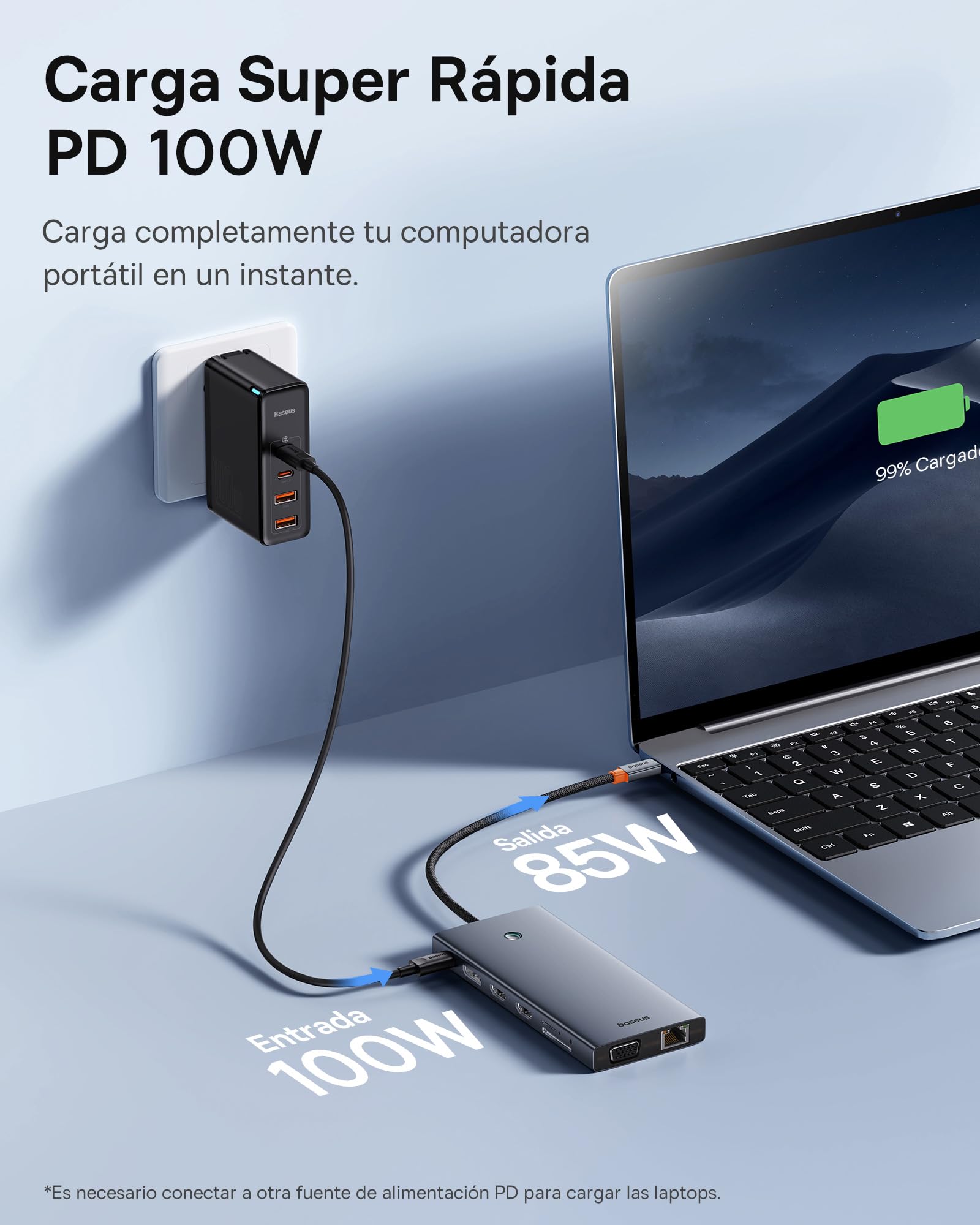 【Chip Optimizado】 Baseus Docking Station USB C 3 Monitores 13 en 1 Hub, 2*HDMI 1*DisplayPort 4K@60Hz, VGA, USB 3.1 10Gbps, PD100W, Ethernet para Laptop
