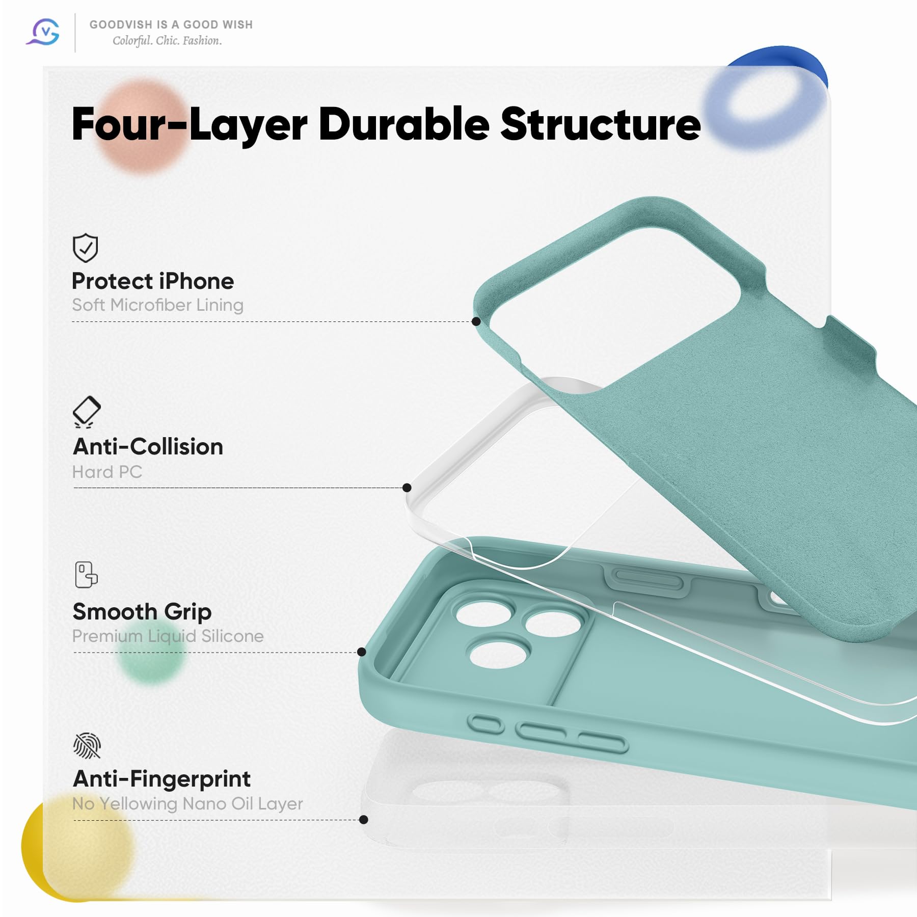 GOODVISH Silicone Cover per iPhone 17 Pro 6.3", Custodia con 2x Vetro Temperato [Pulsante Controllo Fotocamera] 360° Protezione Anticaduta Case per Cellulare Antiurto Resistente, Teal