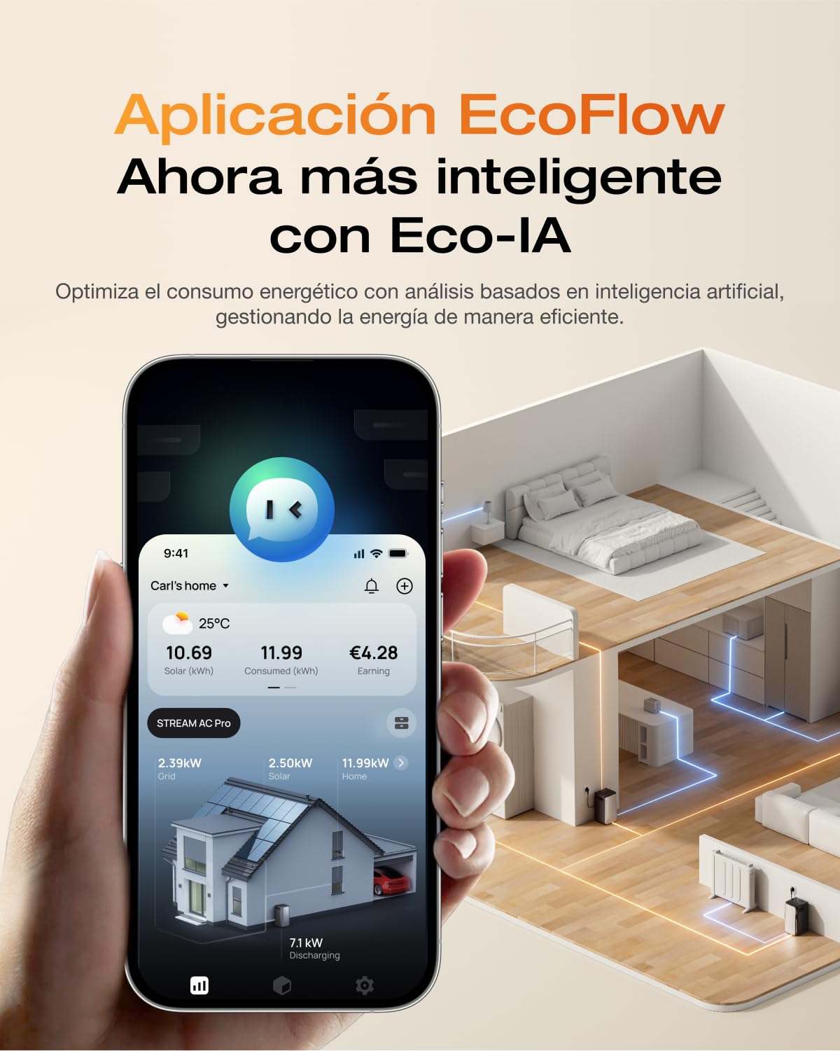 EF ECOFLOW STREAM CA Pro 1,92 kW, Kit solar de batería,100% compatible con todos los inversores, Salida de 1200 W, Ampliable hasta 11,52 kWh, Sistema plug-and-play, Control inteligente con TOU & IA