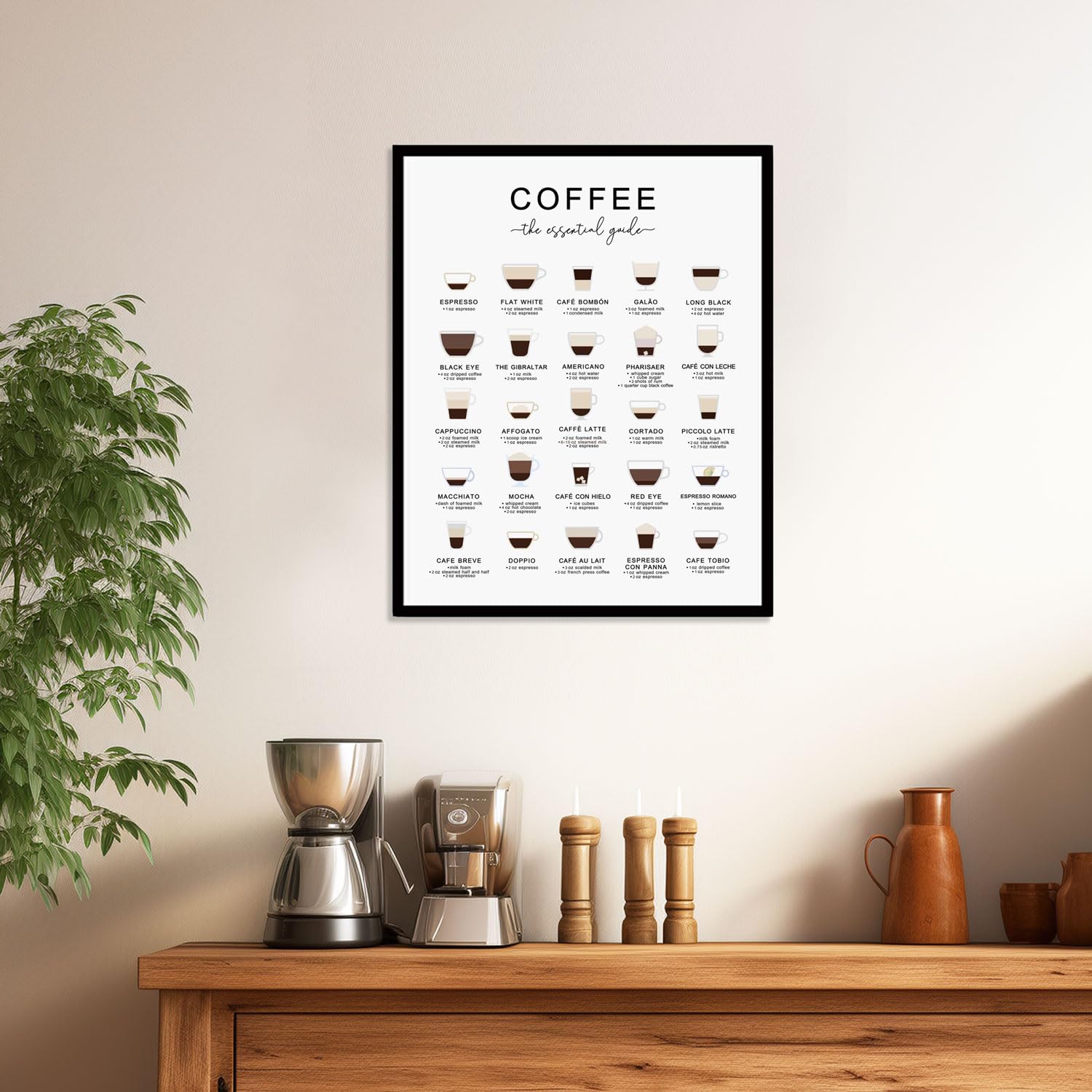 Amazon.com: ZEARPT Coffee Types Art Print, 11X14 INCH, Modern