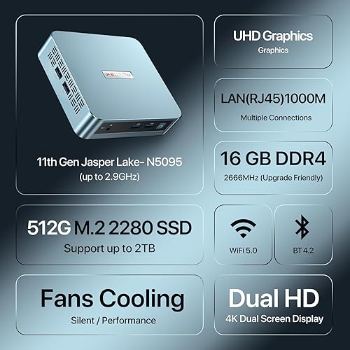 Miniatura 2 de PELADN Mini PC WI-4, 11 generación N5095 (hasta 2.9 GHz) 16 GB DDR4, SSD de 512 GB, PC de escritorio pequeño con 4K HD, BT4.2, puertos HDMI duales,