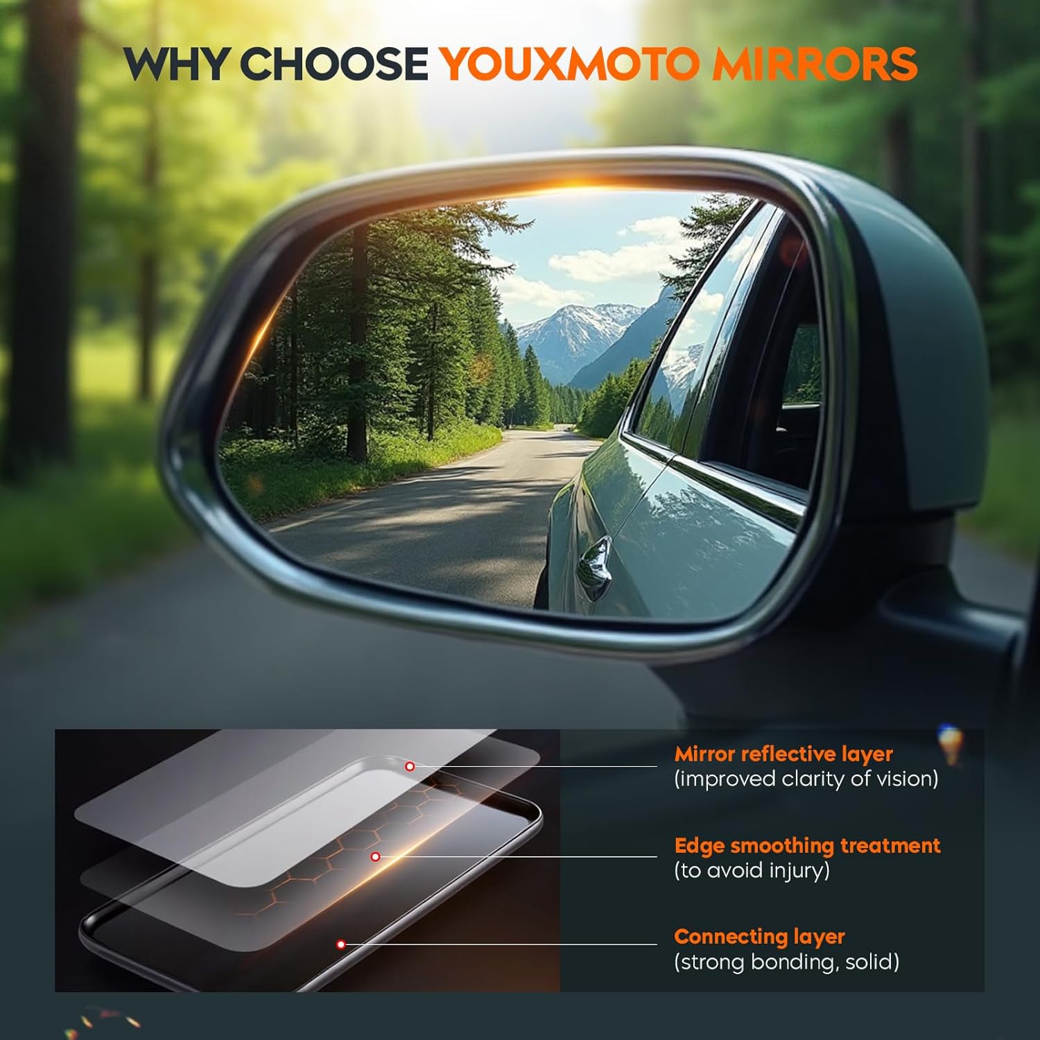 Youxmoto Driver Left and Passenger Right Side Heated Mirrors Glass Replacement, Fit for Ford F150 2011 2012 2013 2014 Side View Mirror Glass with Rear Holder, Fit for BL3Z-17K707-E + 4L3Z-17K707-DA