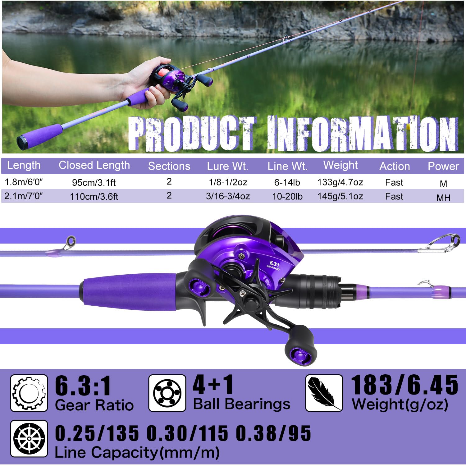 Sougayilang Baitcaster Combo -IM6 Graphite M/MH 2-Piece Rod, Stainless Steel Guides with Ceramic Rings,6.3:1 Gear Ratio High Speed Reel for Bass,Walleye, Catfish, Panfish Fishing