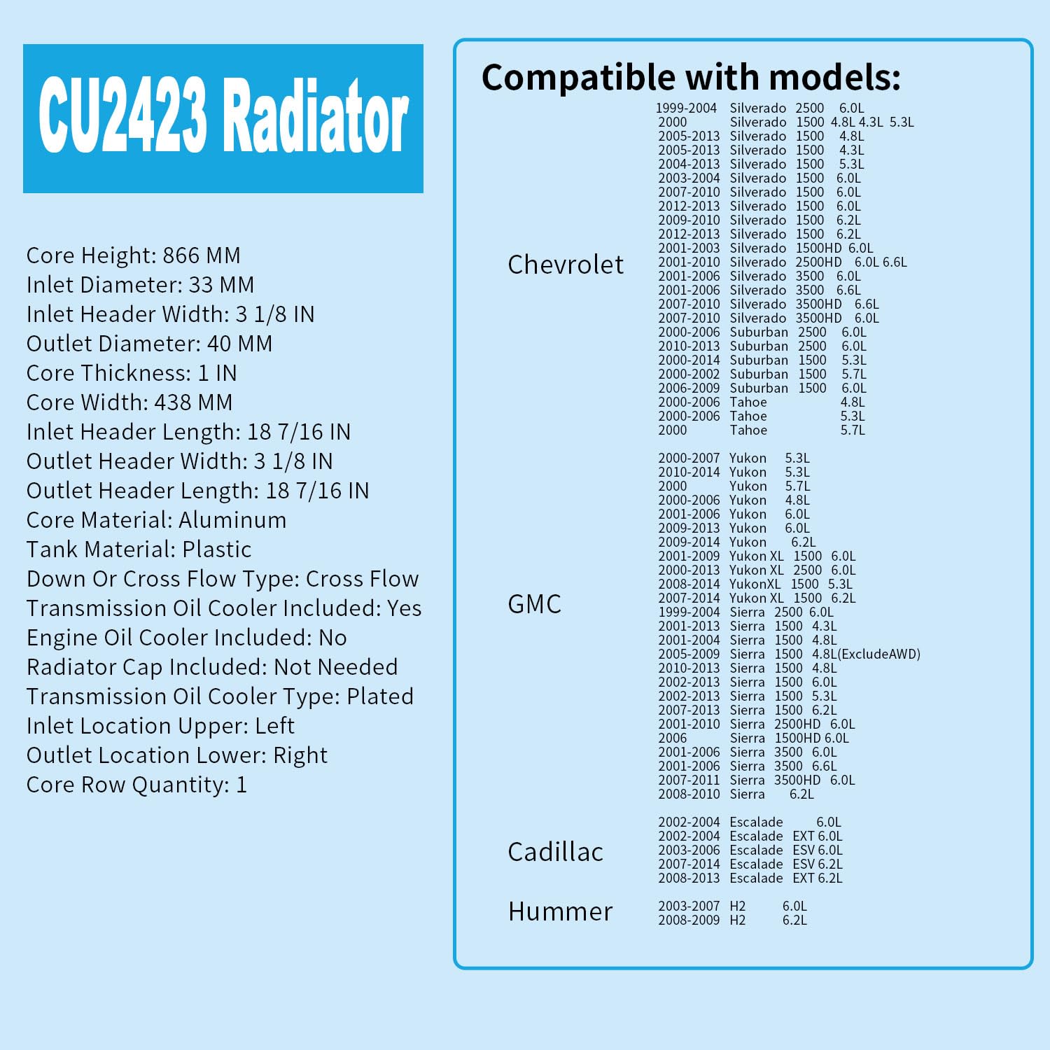 Radiator For 2001-2006 Chevy Silverado 1500 HD & 2000-2014 GMC Yukon – CU2423 W/Transmission Cooler 2 thumbnail image