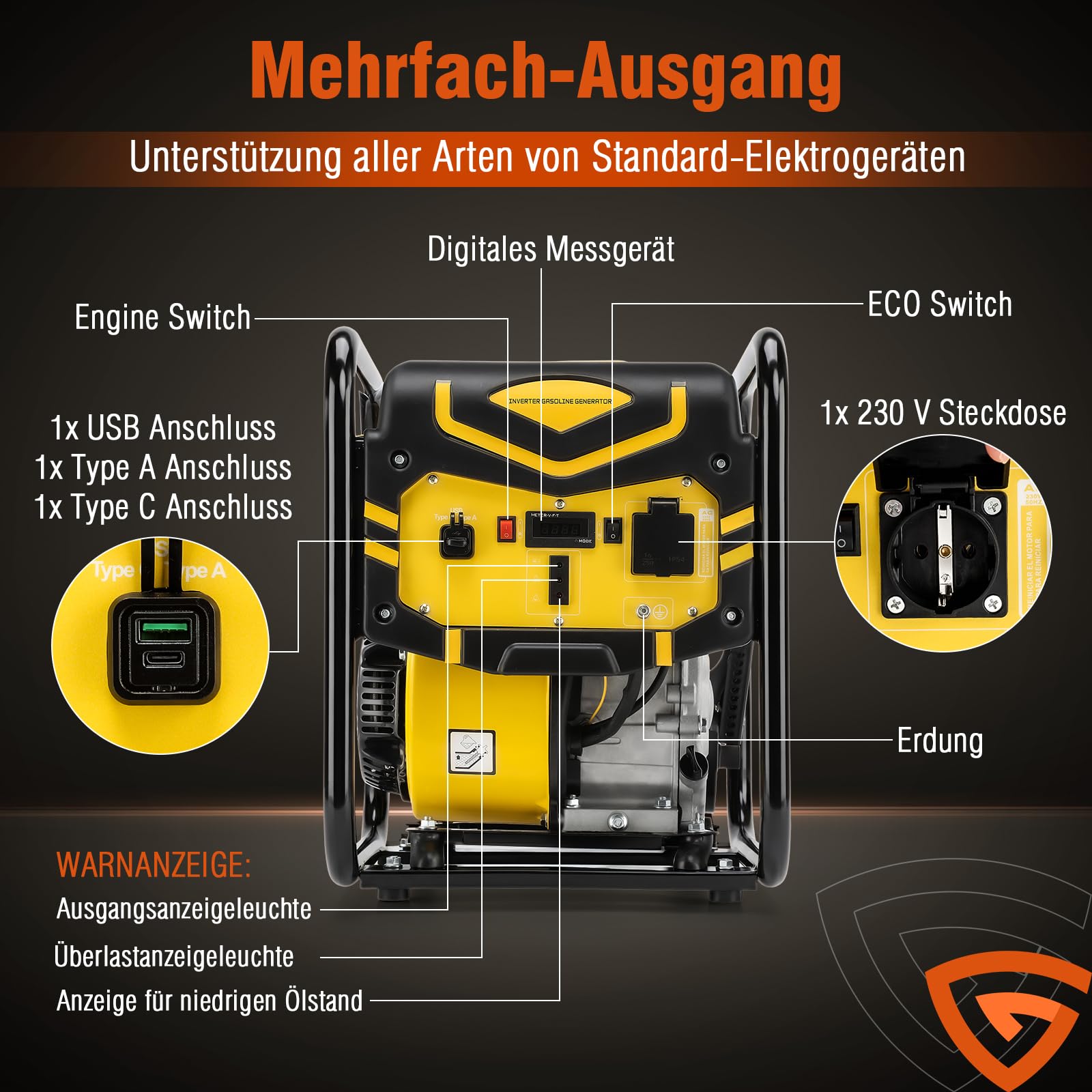 5100W Inverter Stromgenerator Benzin mit 230V Steckdosen & USB Offener Inverter Generator als Notstromaggregat hausversorgung, 4 Takt OHV Motor für Garage Werkstatt Baustelle