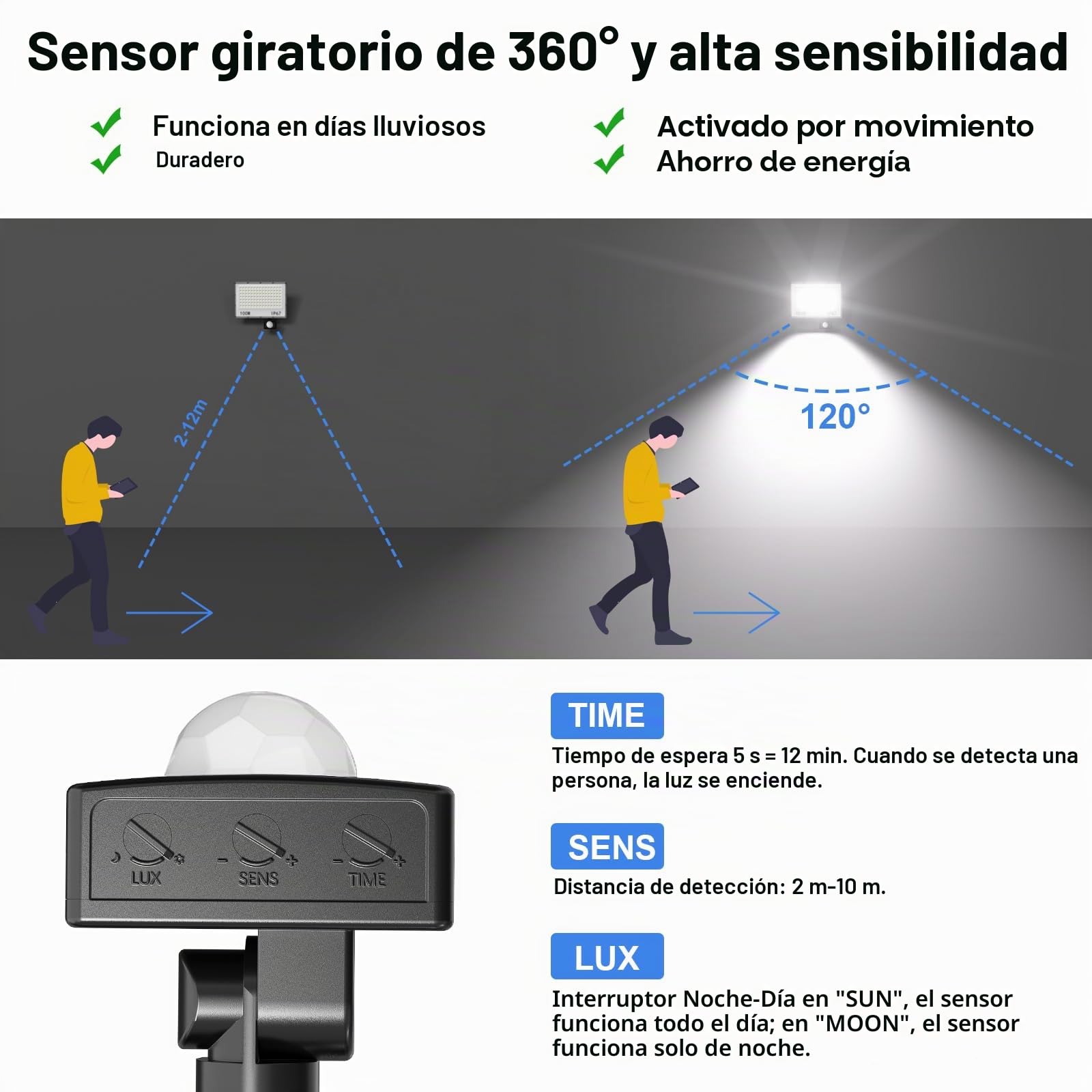 Focos LED Exterior con Sensor de Movimiento 100W - 10000LM 6500K Blanco Frío Foco Exterior con Sensor de Movimiento 2 Piezas Impermeable IP67 para Jardin/Patio