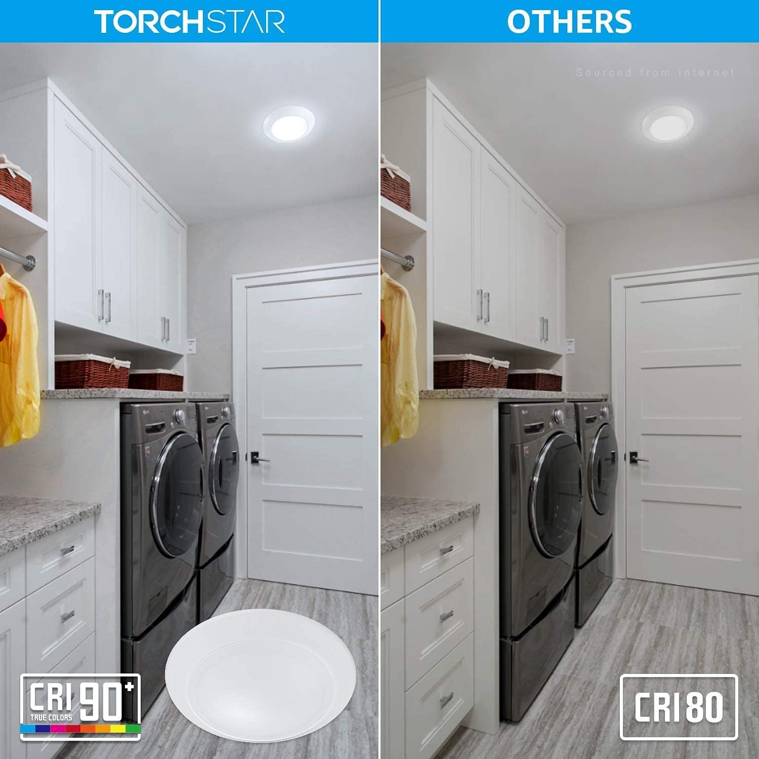 Black Friday Clearance TORCHSTAR 10-Pack 6 Inch LED Disk Light Surface Mount, 15W Retrofit Recessed Downlight, Dimmable Flush Mount Ceiling Light, CRI90+, 1000LM, 5000K Daylight, ETL & Energy Star Certified