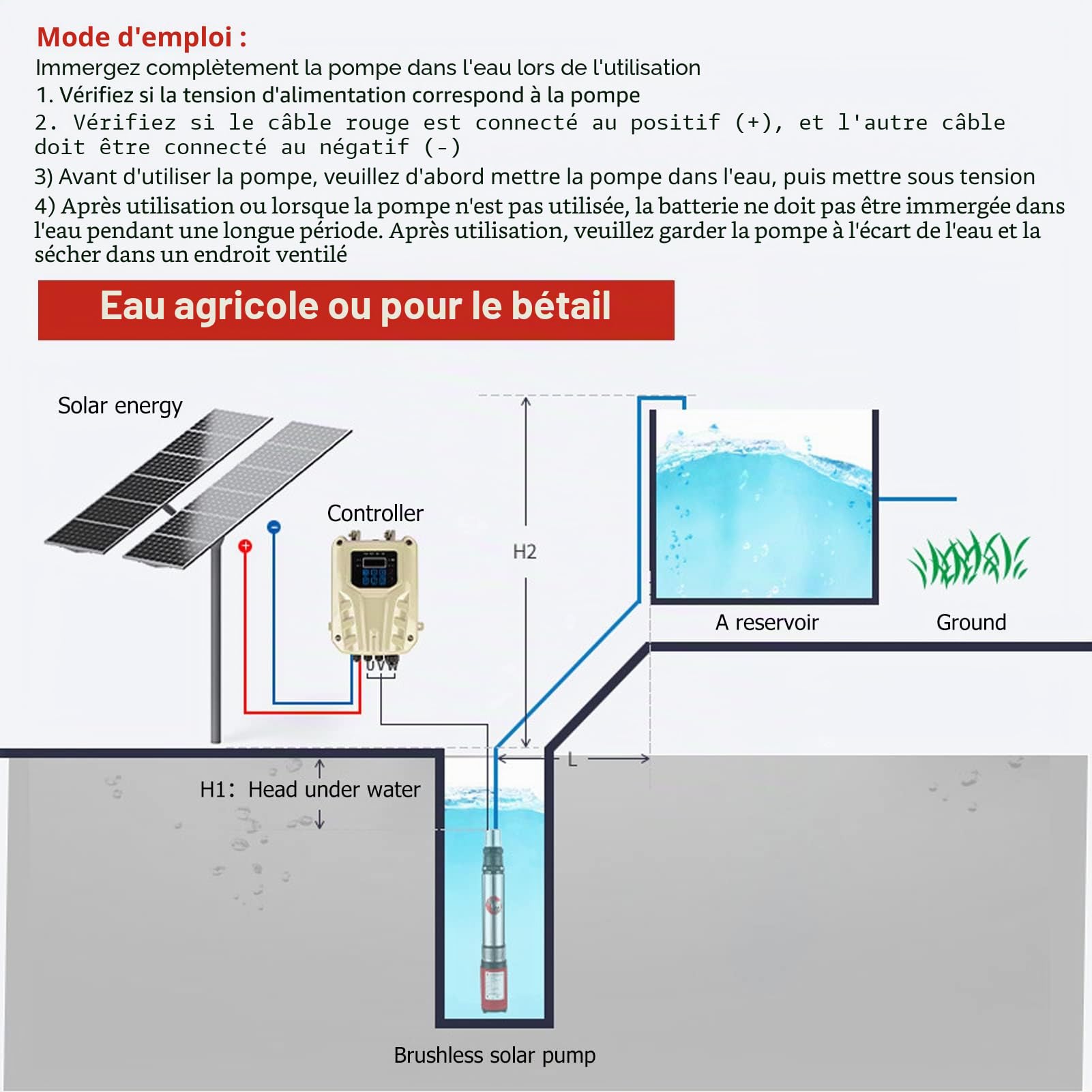 Pompe Solaire DC, Pompe Submersible 24 VDC, Pompe Immergée de 20 M de Tête, Pompe de Surpression avec 3 Buses pour Drainer L'Eau, Pompes à Eau de Bassin