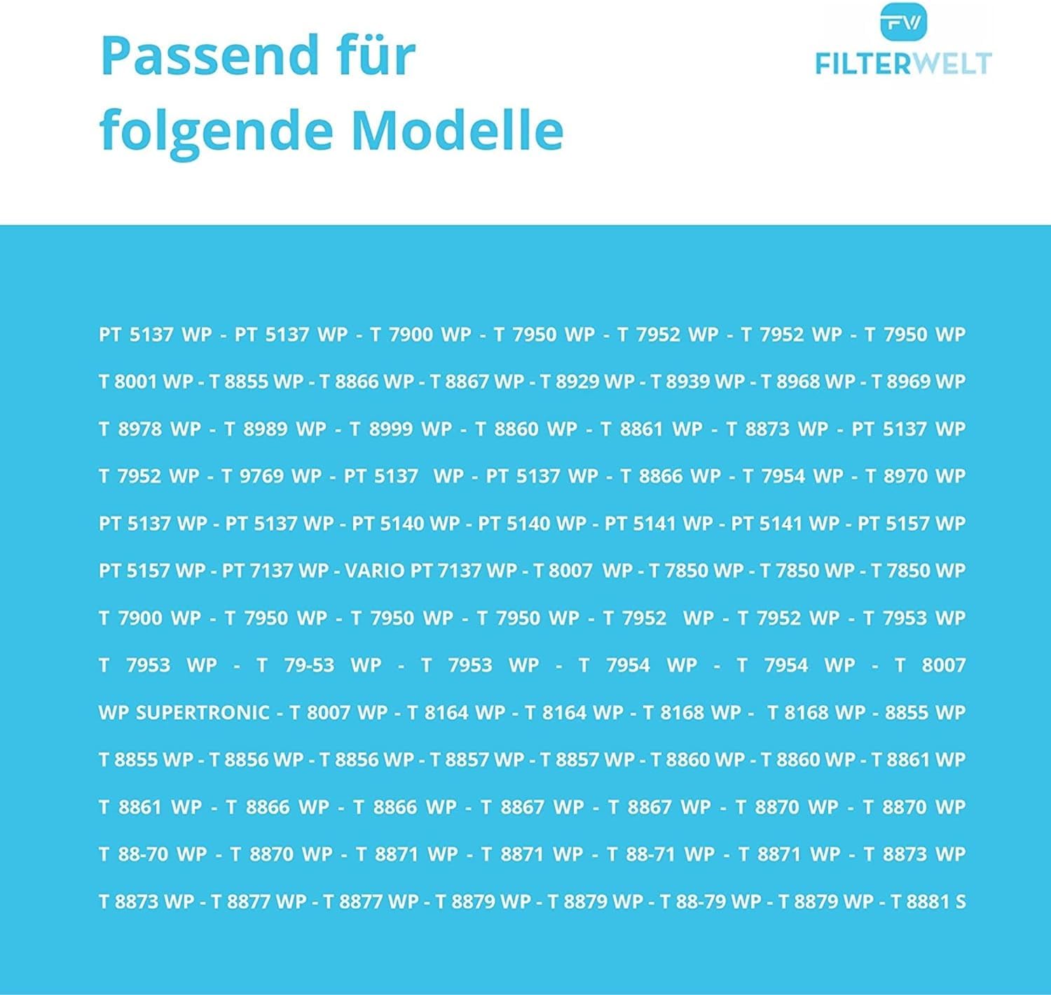 Filtr pasujący do suszarki Miele 9499230 | drobno-gruboziarnisty | 220 x 130 x 30 mm | mata filtrująca z gąbką, mata filtrująca do suszarki kondensacyjnej, Made in Germany, filtr kłaczków z pianki