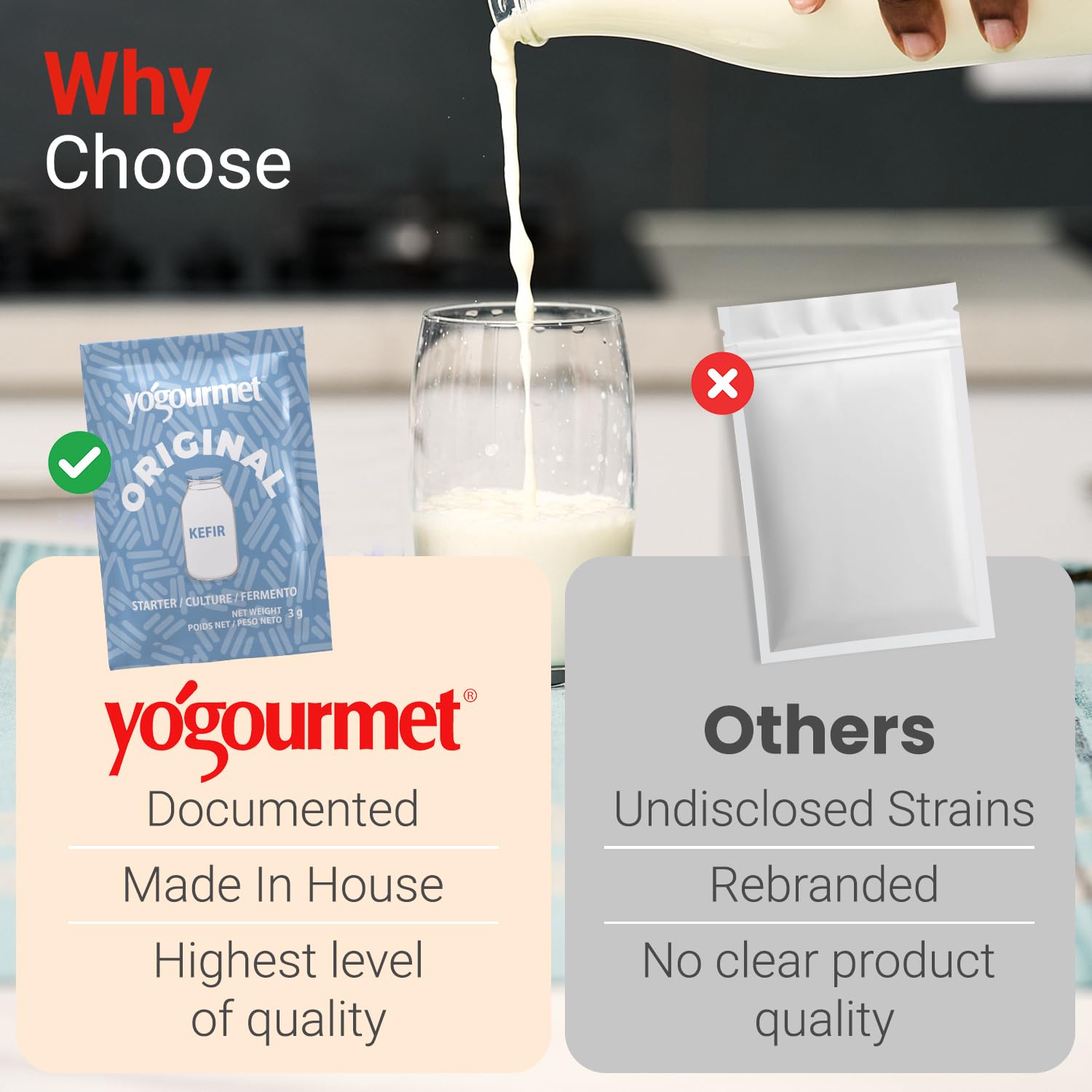 Yogourmet Kefir Starter (12 Pack Bulk Version) - Make Kefir at Home - Starter Culture - All Natural, Gluten Free, Kosher, Halal - 3 g Sachets - Image 3