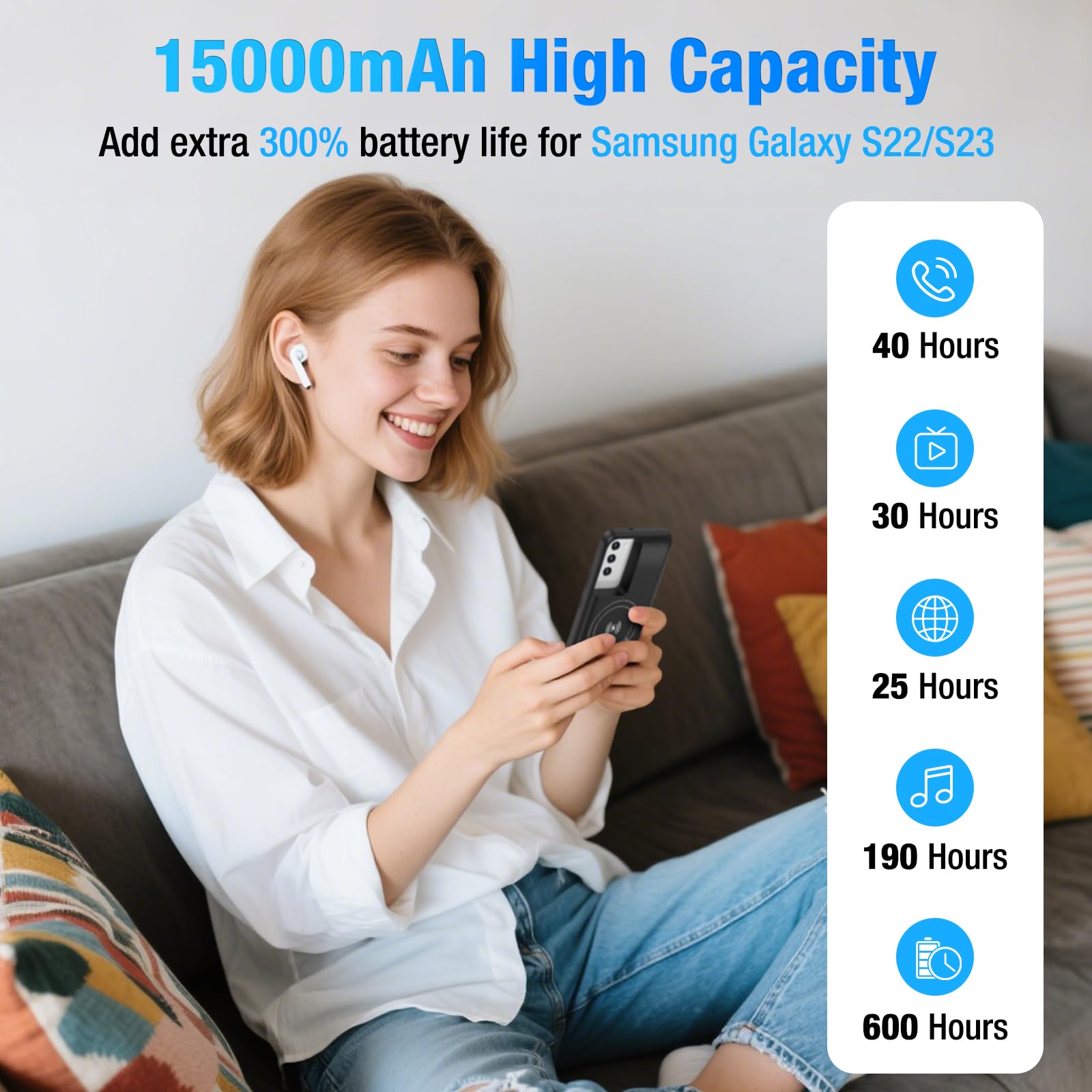 Funda de batería para Samsung Galaxy S22/S23 (15000 mAh), cargador rápido GaN, funda de carga portátil extendida para Galaxy S23, cargador inalámbrico Qi de respaldo con cable USB-C de 20 W