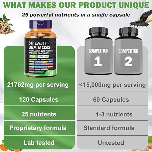 Miniatura 7 de Suplemento Shilajit 25 en 1 para energía e inmunidad, salud cerebral y apoyo a la digestión, musgo marino, ashwagandha, cúrcuma, semillas negras,