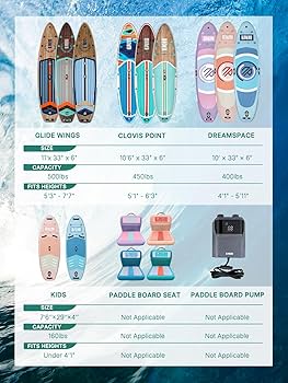 【新品】Niphean サップボード SUPセット 320cm アクセサリー付き Amazon.com : Niphean Inflatable Stand Up Paddle Board with