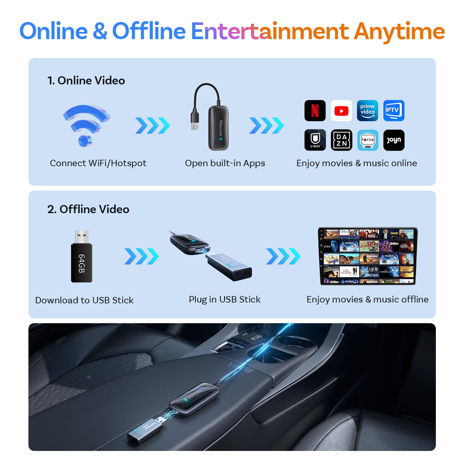 OTTOCAST Play2video Ultra 2026 AI Box, bezprzewodowy adapter samochodowy CarPlay i Android z YouTube, Prime Video, WiFi 6, Plug & Play, 4 GB + 32 GB do samochodów z przewodowym CarPlay od