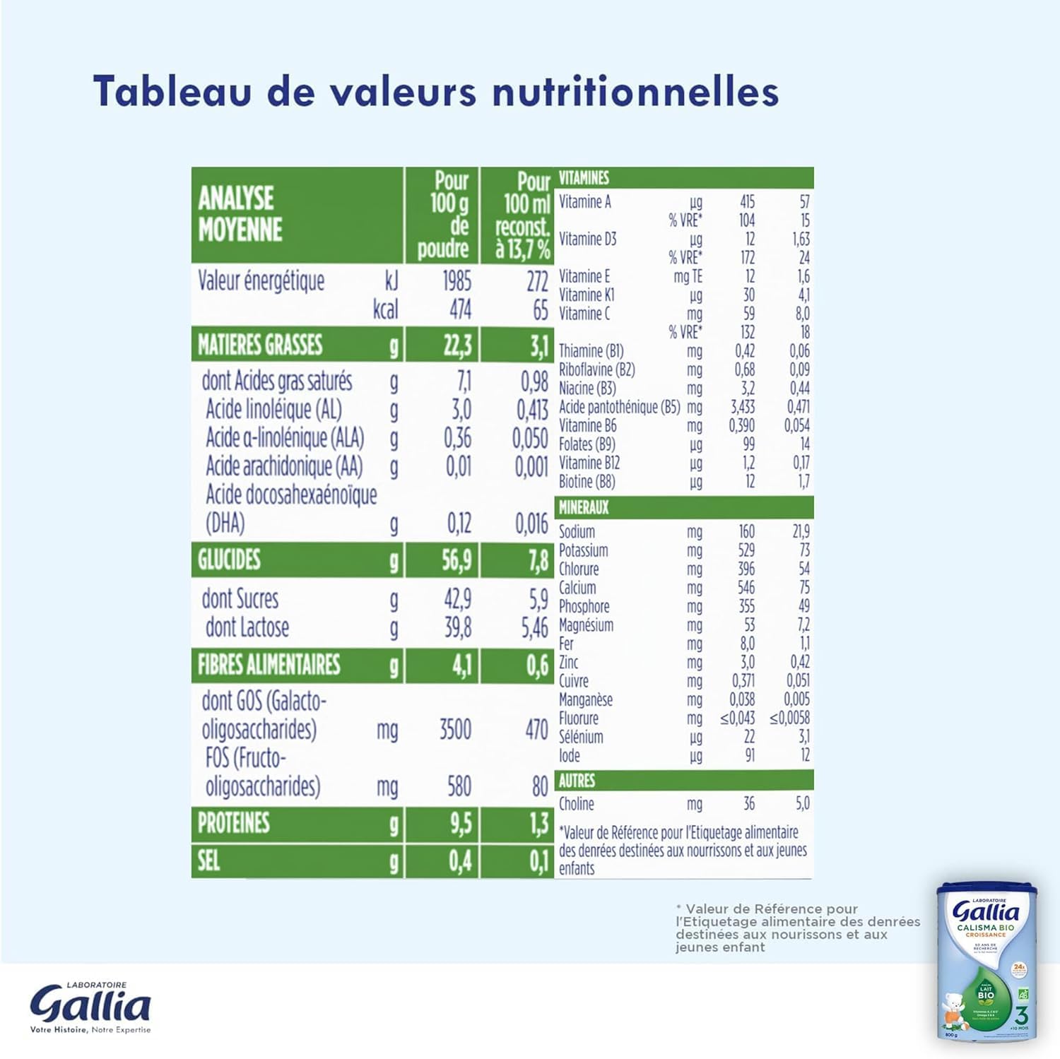 Laboratoire Gallia - Calisma 3 BIO Croissance - Lait Bébé 3ème âge - Lait Infantile Bio de 10 à 36 mois - en Poudre - Sans Huile de Palme - Lot de 3x800g