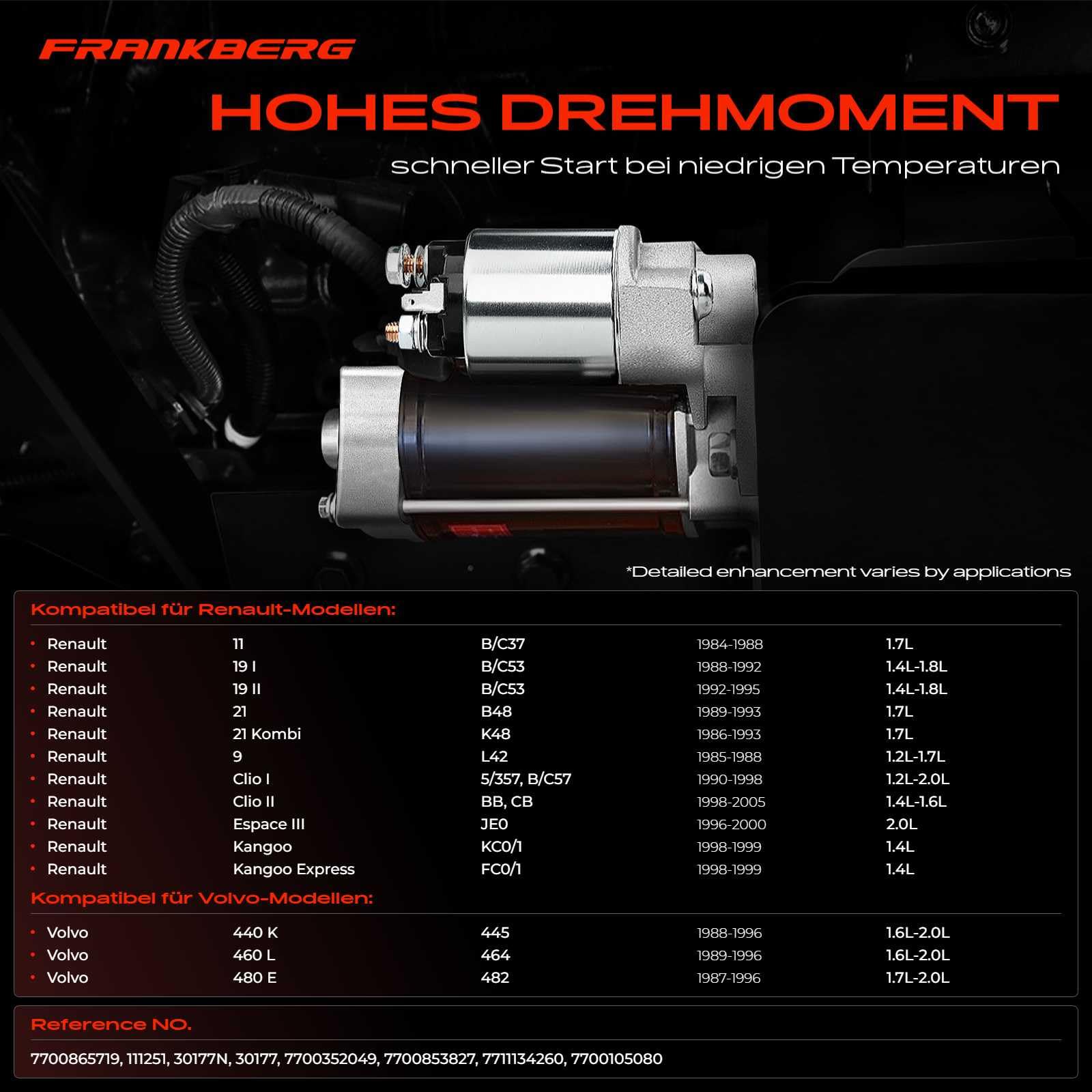Frankberg Démarreur Compatible avec 19 I/II 1988-1995 Clio I/II 1990-2005 Laguna I 1994-2001 M.e.g.a.n.e I 1996-2003 Super 5 1984-1995 Trafic 1986-1994