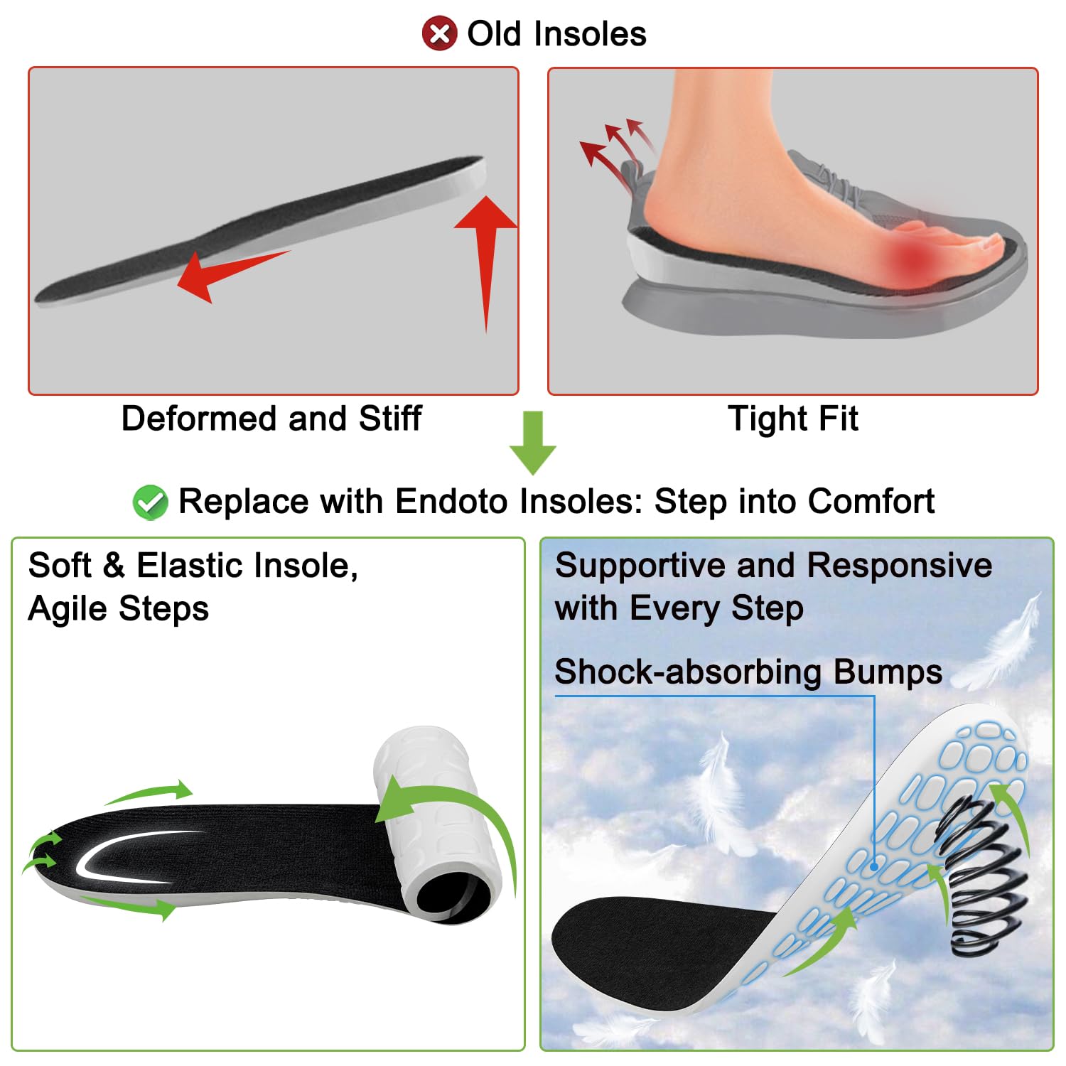 Endoto Wkładki do Adidas Ultraboost Wkładka Insoles Inserts Sole | Komfort Przez Cały Dzień｜Rozmiar: Damskie-40 EU