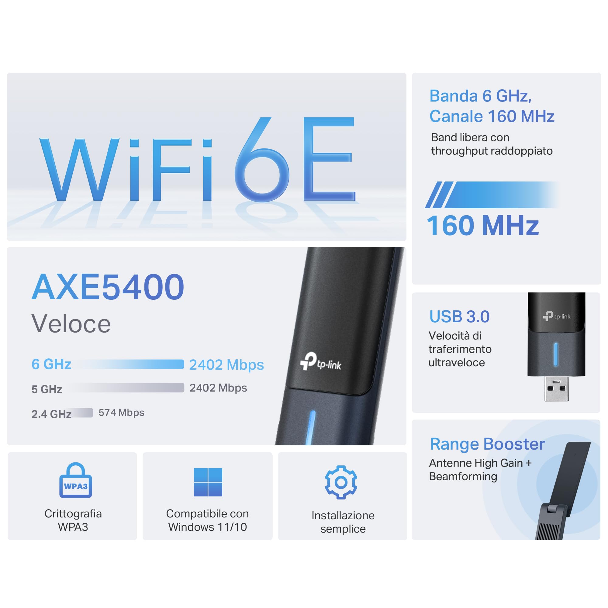 TP-Link Archer TXE50UH WiFi6E Tri-band AXE3000Mbps Chiavetta WiFi per PC Fisso, Wi-Fi USB, Antenne ad Alto Guadagno, MU-MIMO, OFDMA, USB 3.0, 1024-QAM, Beamforming, Compatibile con Windows 11/10, WPA3