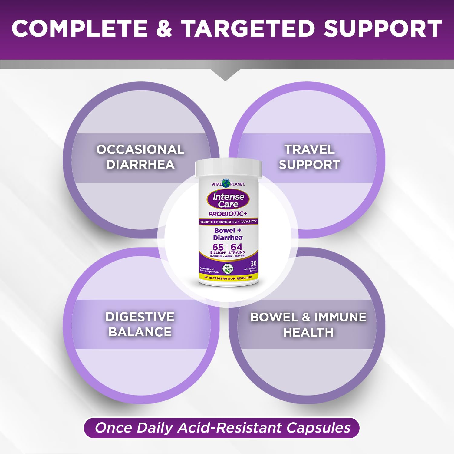 Vital Planet - Intense Care Bowel and Diarrhea Probiotic Supplement with Organic Prebiotics, Postbiotics, and Parabiotics, Lactobacillus Rhamnosus and Saccharomyces, 65 Billion CFU, 64 Strains, 30 Ct — Amazon image 5