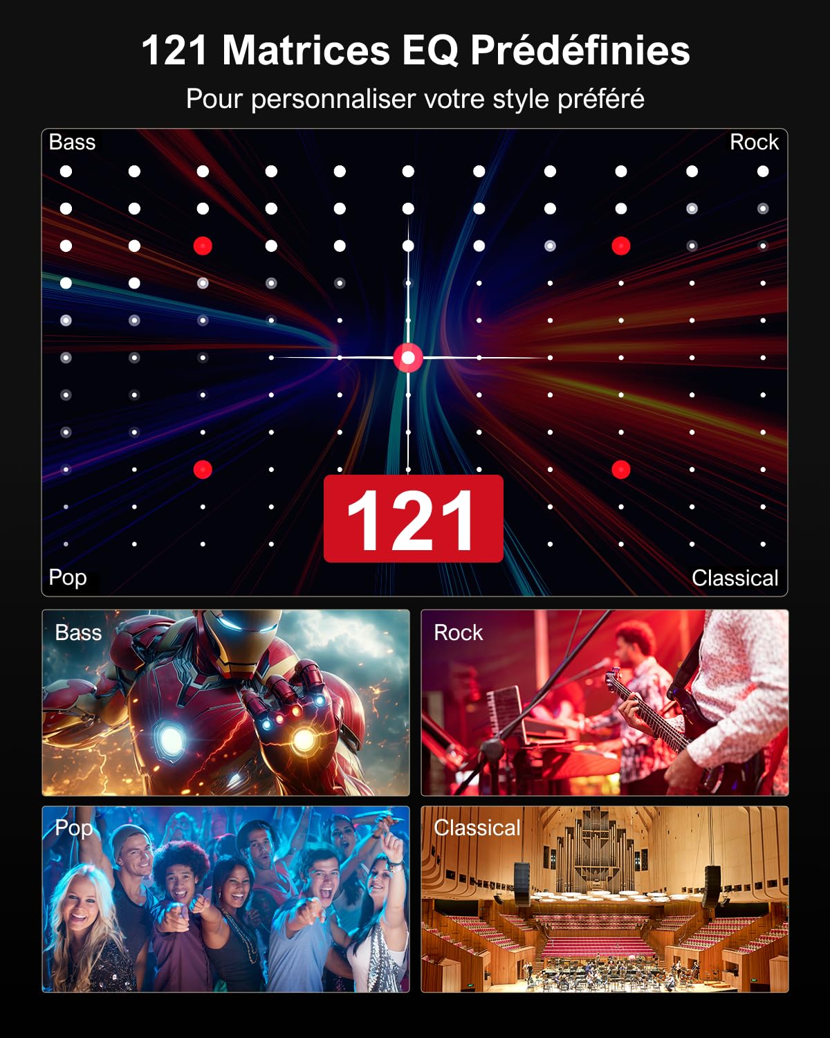 ULTIMEA 7.1 Barre de Son TV, Barres de Son 330W pour Home Cinema, Système de Son Surround Virtuel pour TV, Soundbar avec Caisson de Basse, 4 Haut-parleurs Surround, App Contrôle, Opt/AUX/BT, Aura A40