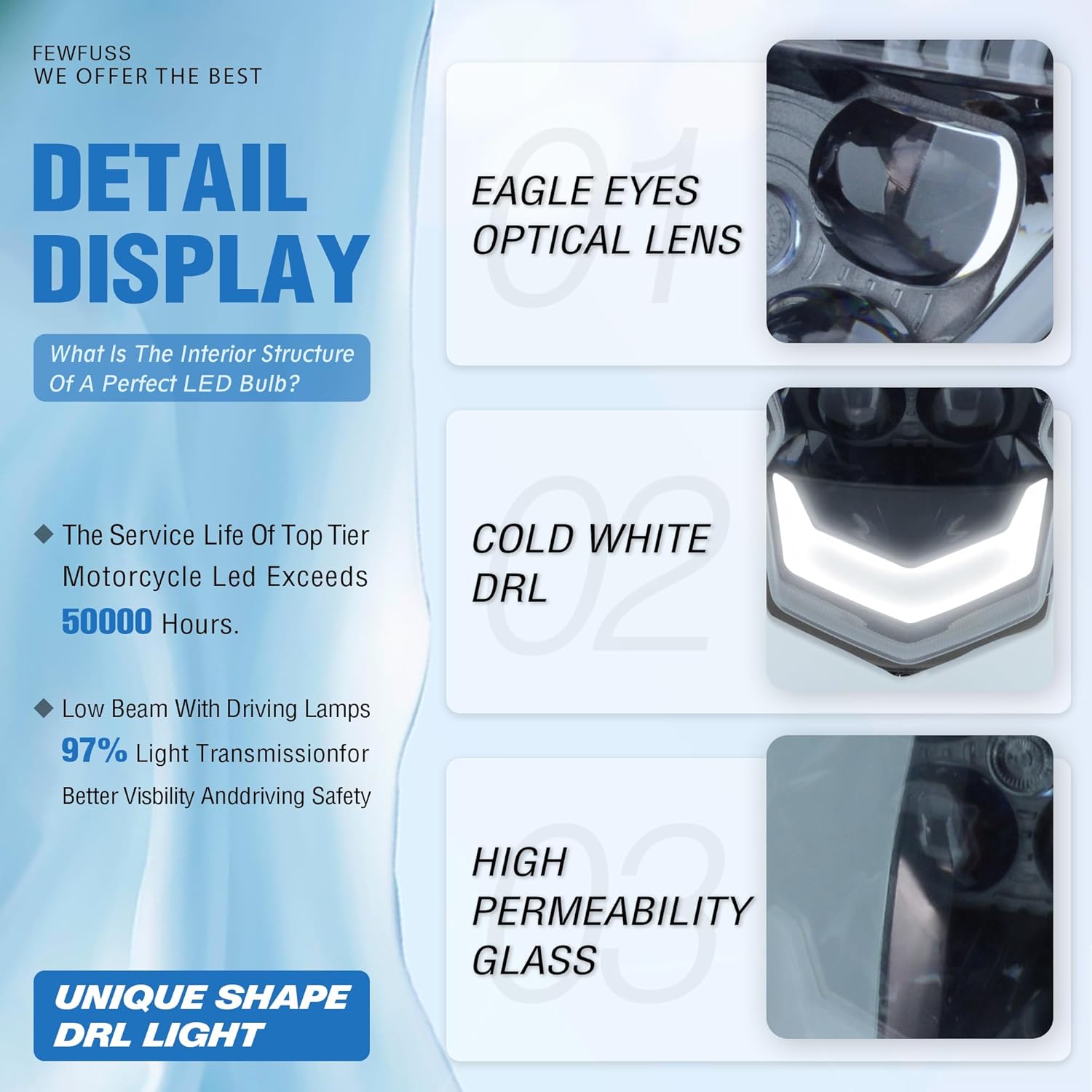 Dirt Bike LED Headlight - Universal Dirtbike Headlights Kit - Motorcycle Head Lamp for CRF450L CRF450XR White