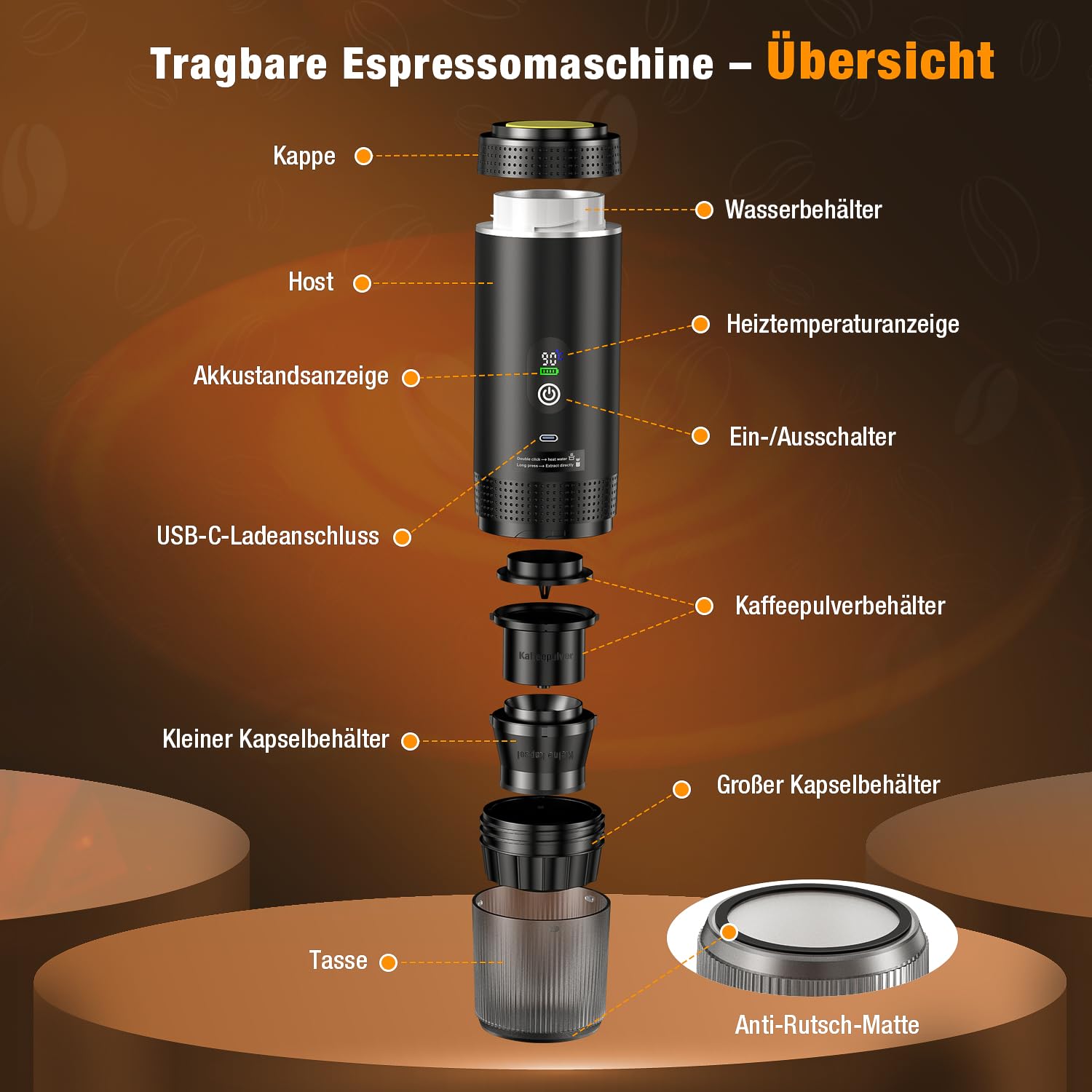 Mini Kaffeemaschine für unterwegs 3 in 1 Akku Espressomaschine mit USB kompatibel mit Kapsel und gemahlenem Kaffee