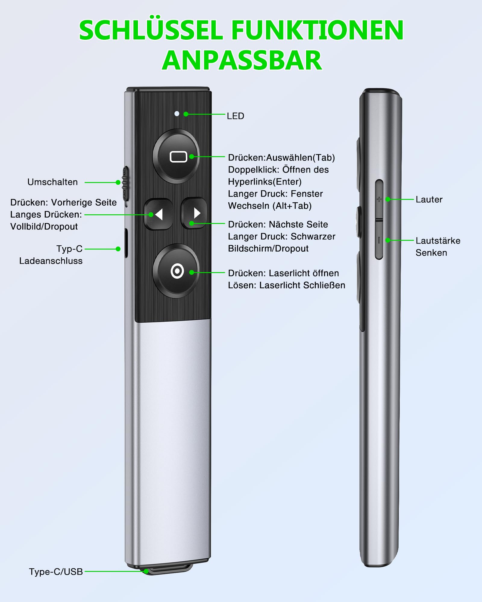 2-in-1 Presenter, USB And Type-C Presentation, Wireless Pointer For Presentations With Hyperlink And Volume Control, PowerPoint Presenter For - View #4