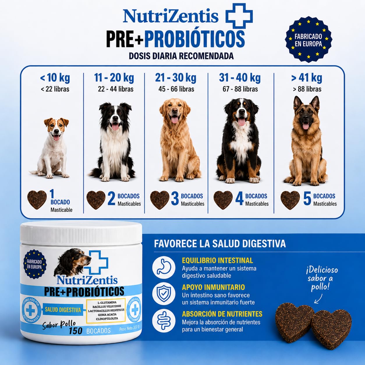 Probioticos Perros 150 Uds Repara Flora Intestinal del Perro Refuerza Sistema inmunologico Probióticos para Perros|Fabricados en Europa| 150 Masticables Sabor Pollo