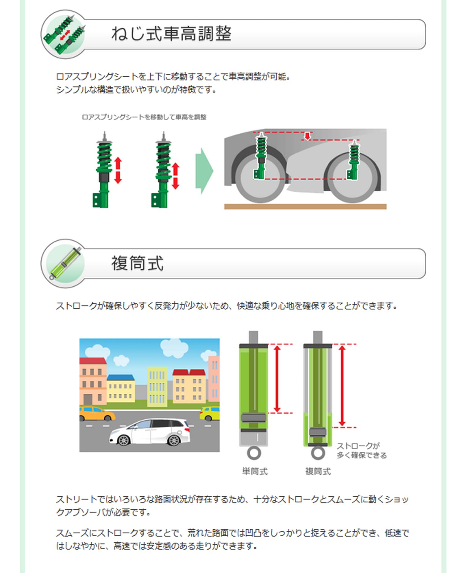 Amazon | TEIN (テイン) 車高調 【 STREET BASIS Z 】ネジ式 減衰力