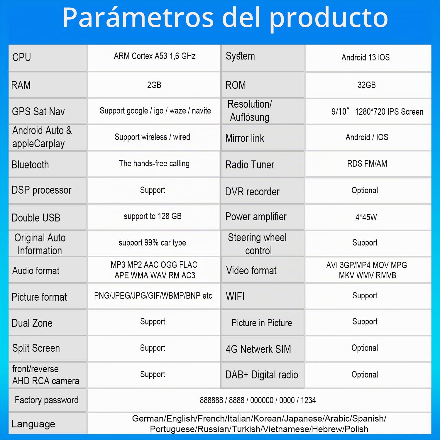 Radio de coche CarPlay para Mini Cooper S R50 R52 R53 CD53 Cabrio GP/Seven/Park Lane, Radio de coche con pantalla HD de 6.9 pulgadas, CarPlay inalámbrico, Android Auto, GPS, Wi-Fi, USB, Bluetooth, FM