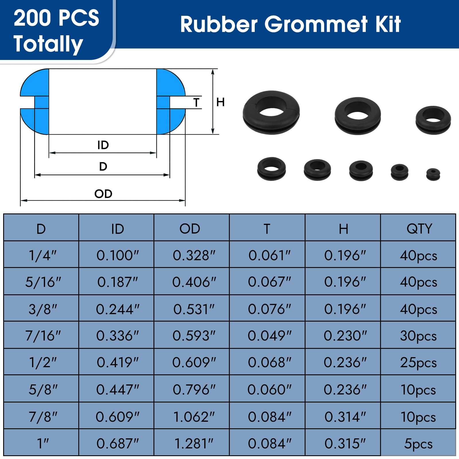 Rubber Grommet Kit - 200 Pcs, 8 Sizes -5 Rubber Grommet Kit - 200 Pcs, 8 Sizes -5
