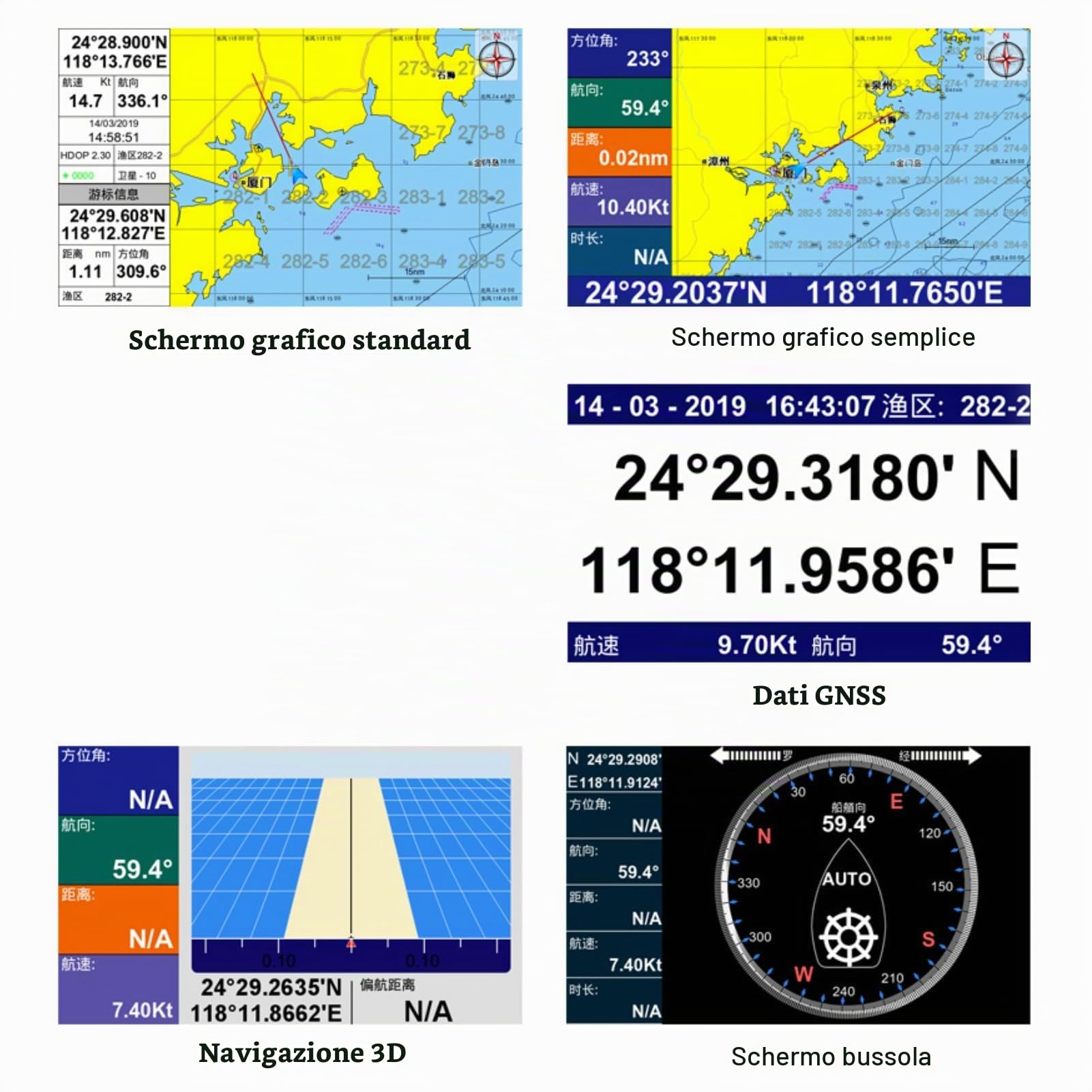 Plotter Cartografico GPS Navigatore GPS Marino Plotter di Navigazione per Barche 7 Pollici TFT LCD a Colori GNSS Posizionamento a Doppia modalità a Doppia Mappa IPX6 con