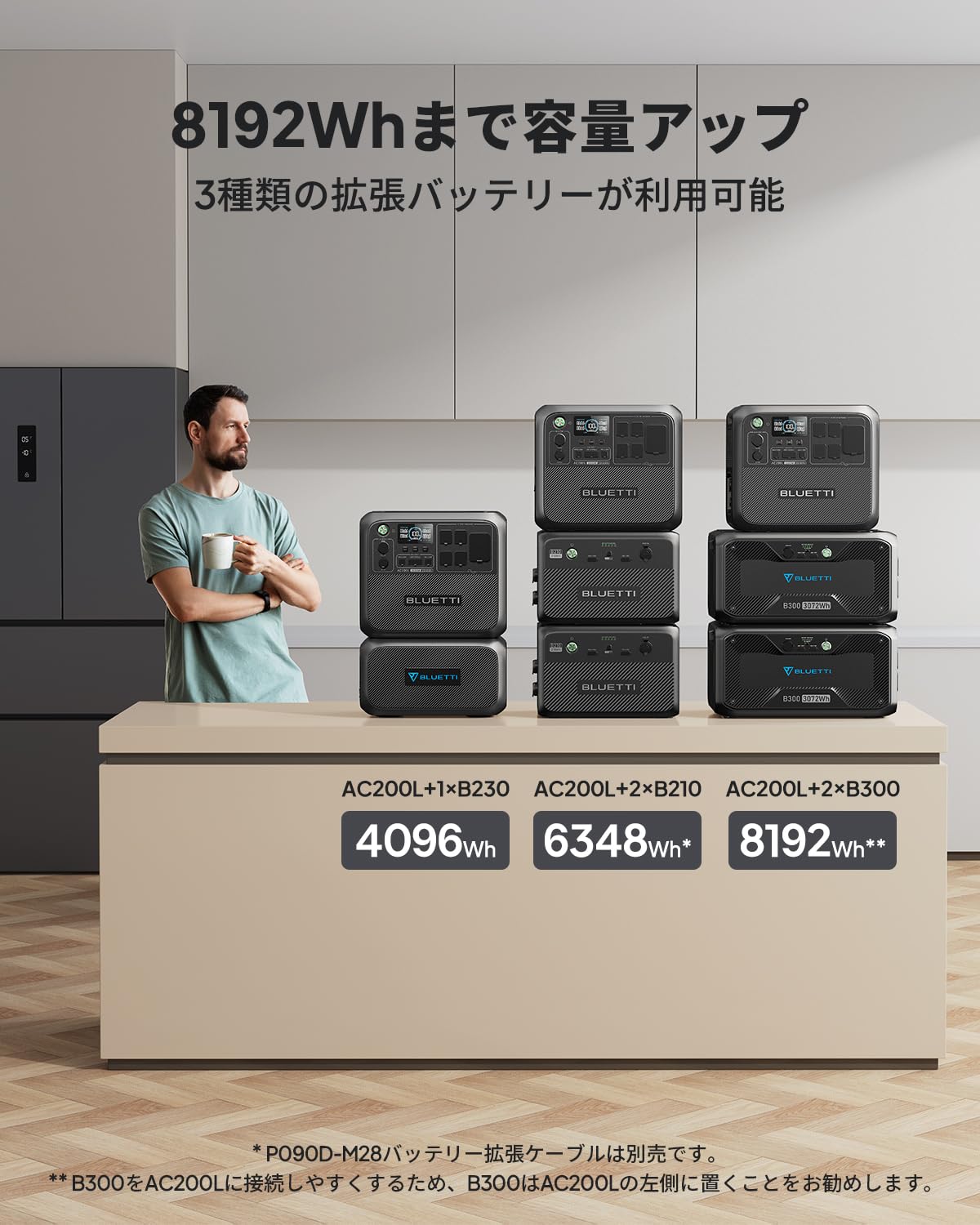 BLUETTI AC200L大容量ポータブル電源 2048Wh 新品 BLUETTI AC200L 大容量ポータブル電源 | 防災推奨・車中泊・キャンプ