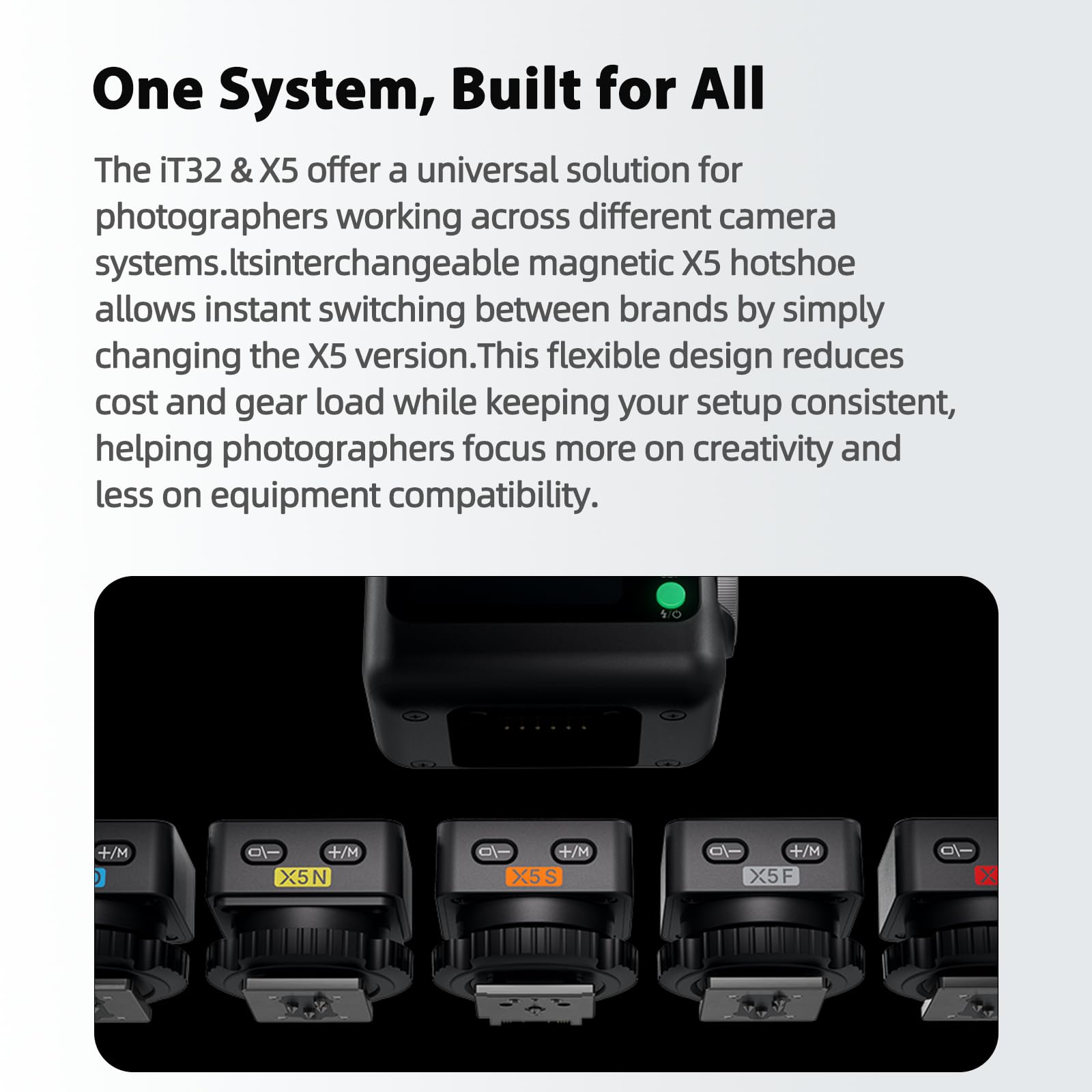 Godox iT32 TTL Kamerablitz mit Magnetischem Diffusor | iT32 Blitz mit 2.4G HSS 1/8000s GN18 Flash,Kompatibel mit Canon Nikon Sony Fujifilm Olympus Kameras