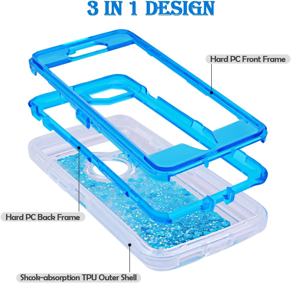 Dexnor iPhone 7 Case, iPhone 6S Case, Glitter 3D Bling Sparkle Flowing Liquid Case Transparent 3 in 1 Shockproof TPU Silicone Core + PC Frame Case Cover for iPhone 7/6s/6 - Blue