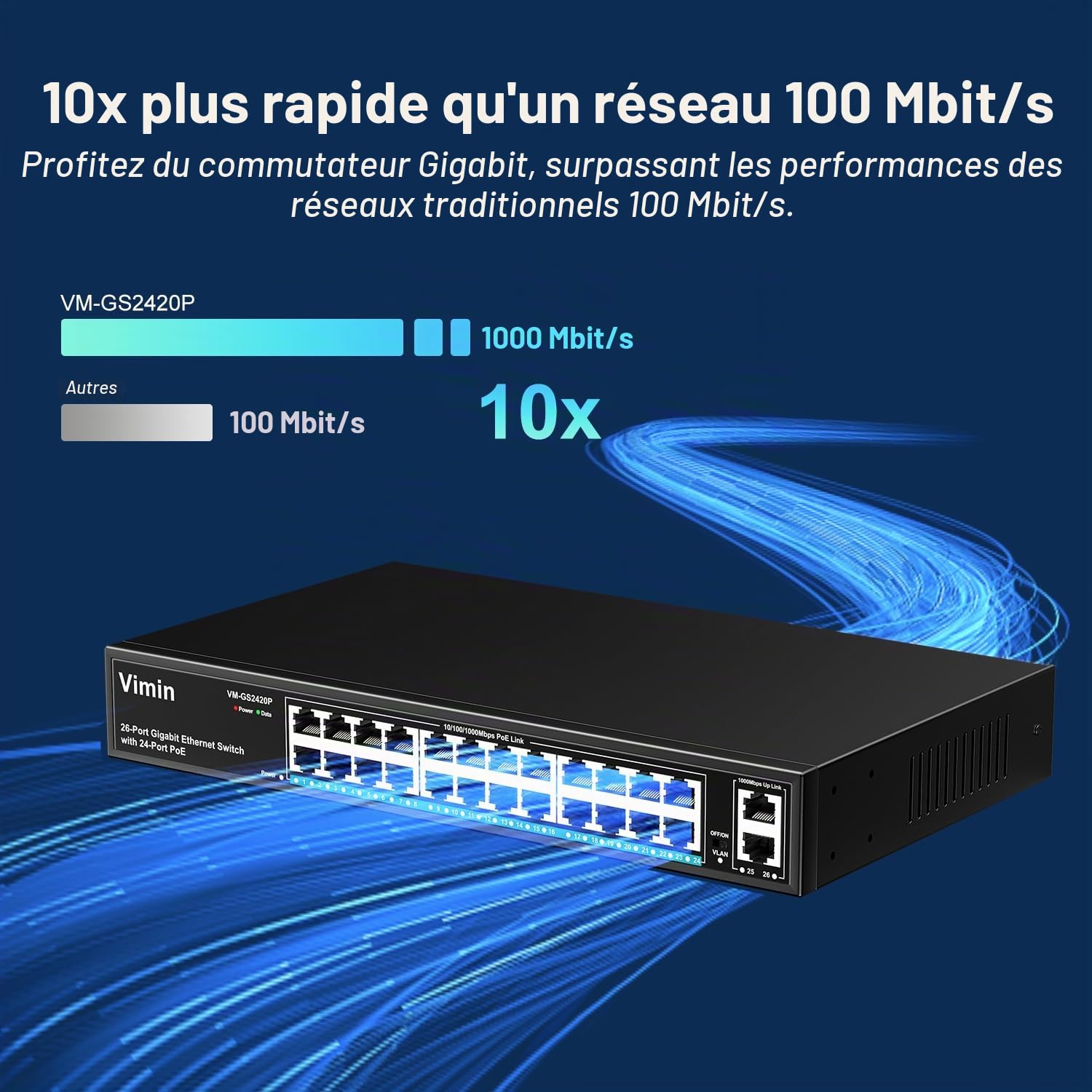 VIMIN Commutateur PoE Gigabit 24 Ports avec 2 Ports Montants Gigabit, Commutateur Ethernet PoE Non Géré 26 Ports avec Une Puissance de 320W, Prise en Charge de IEEE802.3af/at, VLAN, Boîtier en Métal
