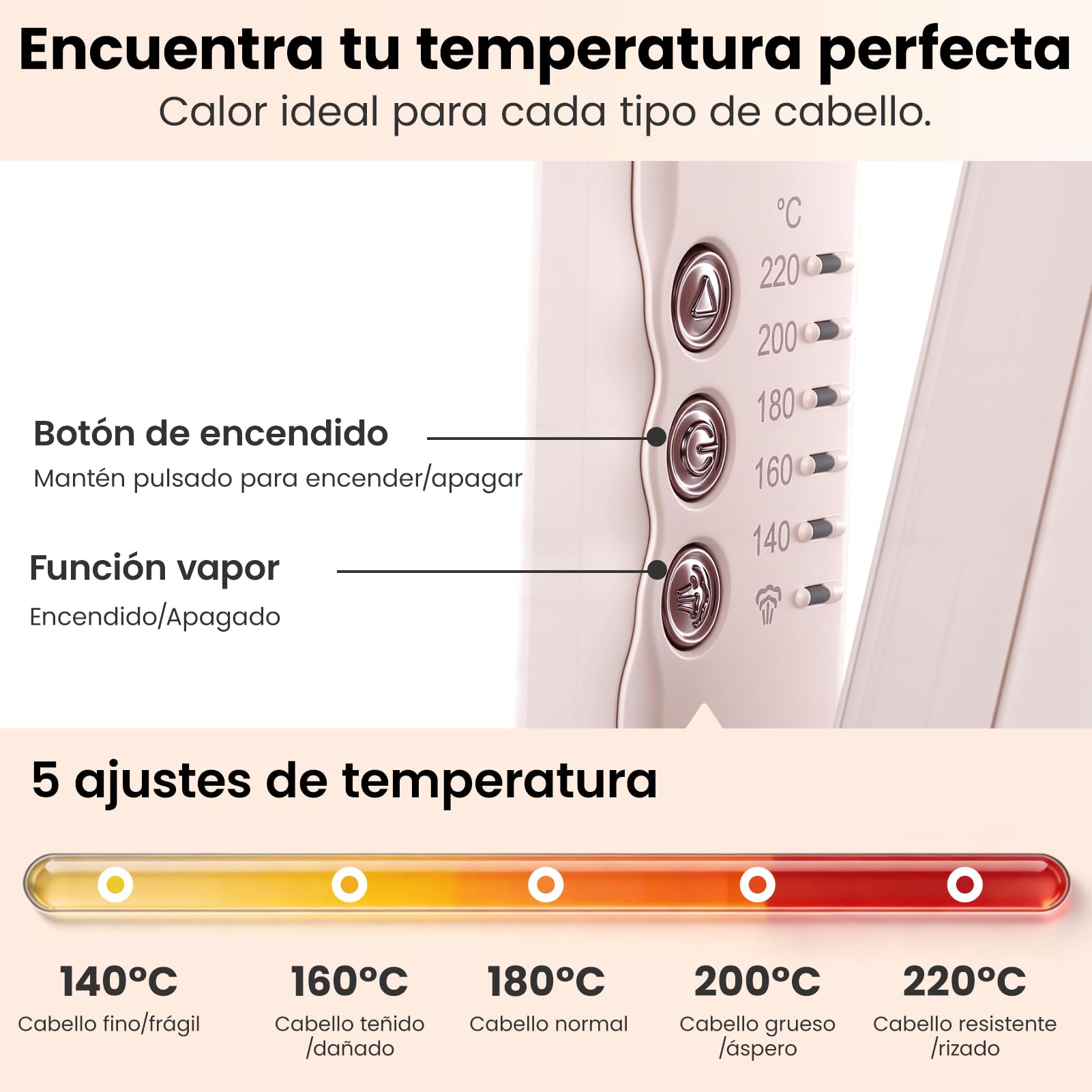 AraSyelon Plancha De Vapor Cerámicas Anchas 38mm, 5 Temp. 140°C–220°C | Calentamiento 30s, Cuidado Vapor+Infrarrojo, Cierre De Almacenamiento, Cable Giratorio 360°, Mango Aislante Térmico