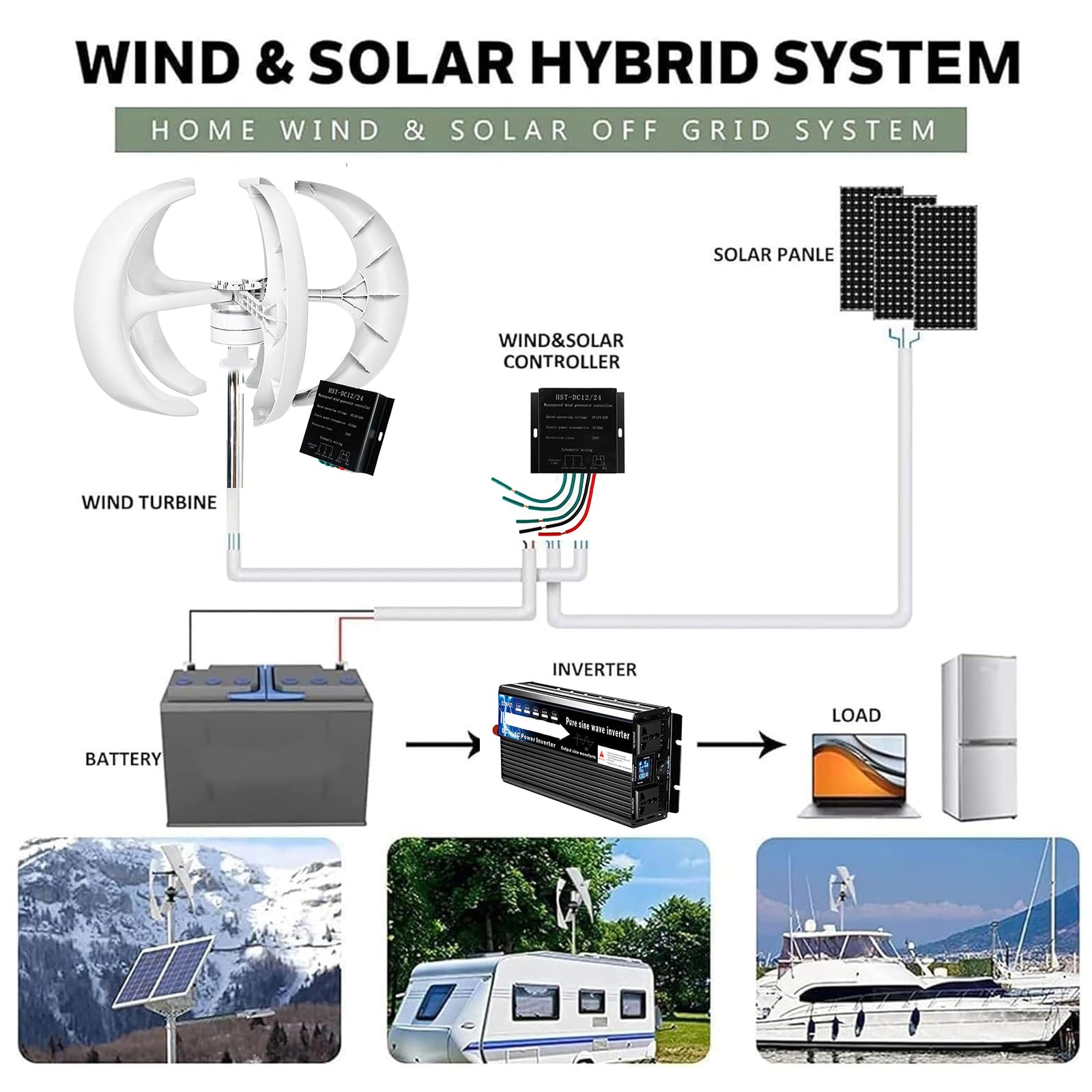 6000W 5 Lames éoliennes Verticales avec contrôleur, 12V 24V 48V pour la Maison à Basse Vitesse du Vent Démarrer sans Bruit Petite éolienne
