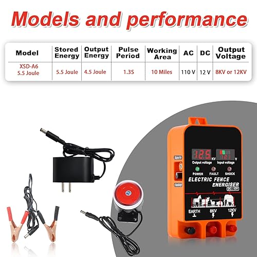 Miniatura 2 de 2.5J Electric Fence Charger Energizer, 2.5 Joules 50 Acres, AC DC 2 en 1 Alimentación Suministro, Entrada 12V Salida 8 KV o 12KV, con Pantalla y