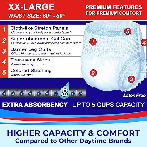 Miniatura 3 de LivDry Ropa interior para incontinencia XXL para adultos absorción extra cómoda protección contra fugas XXL paquete de 48