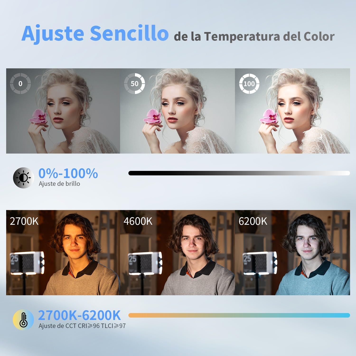 Luz de Video LED, ZHIYUN CINEPEER CM25 25W Luz de Cámara LED con batería de 2000mAh, Regulable 2700-6200K con Difusor de Silicona, TLCI 97+ CRI 96+ para Vlogging, TikTok, Fotografía Retrato